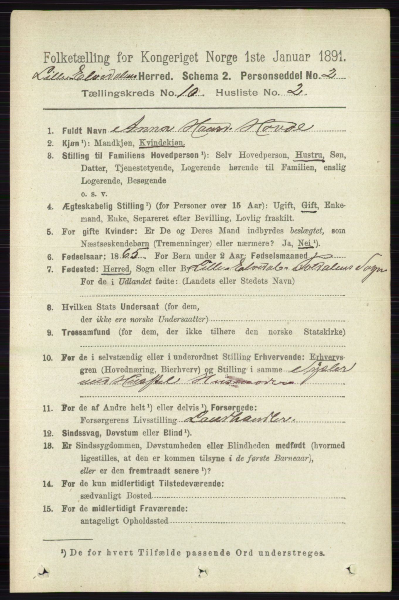 RA, 1891 census for 0438 Lille Elvedalen, 1891, p. 3429