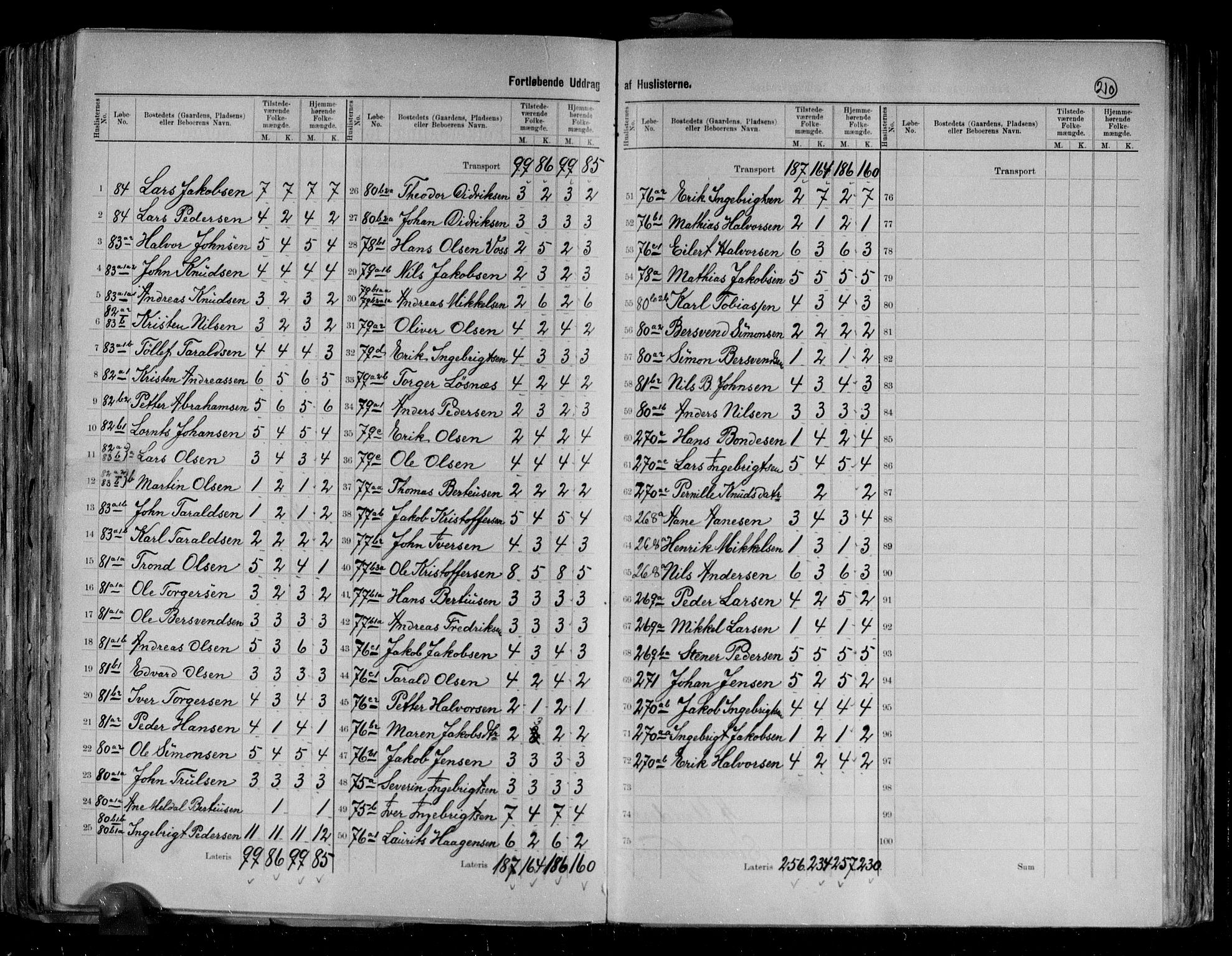 RA, 1891 census for 1924 Målselv, 1891, p. 26