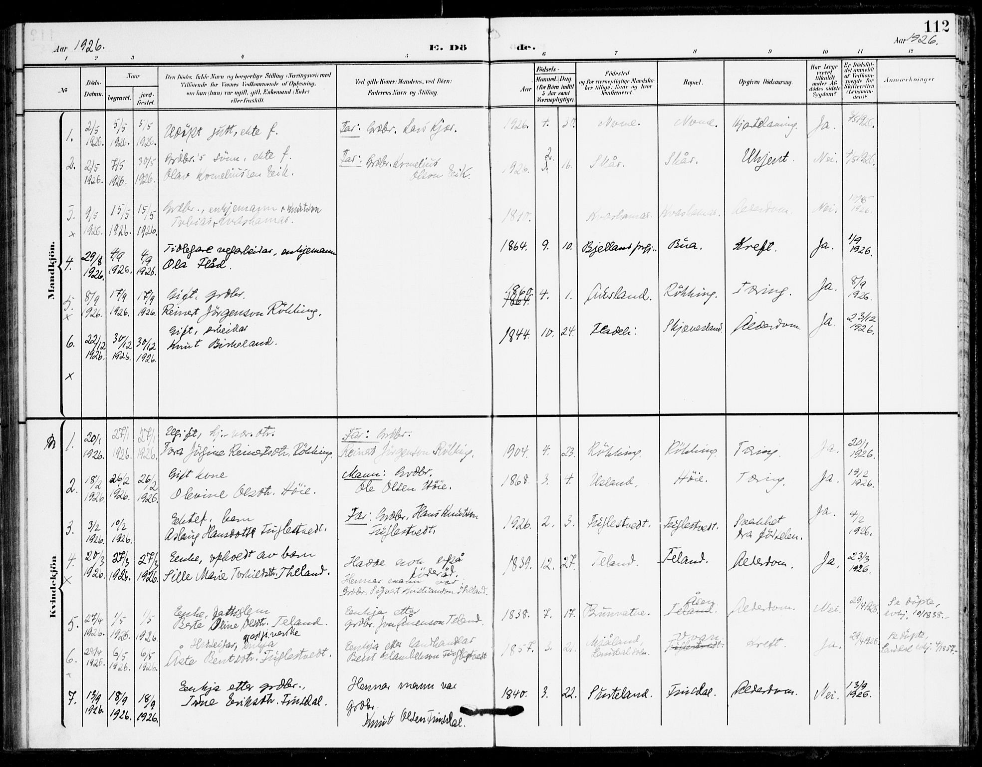 Holum sokneprestkontor, AV/SAK-1111-0022/F/Fa/Fac/L0005: Parish register (official) no. A 5, 1908-1930, p. 112