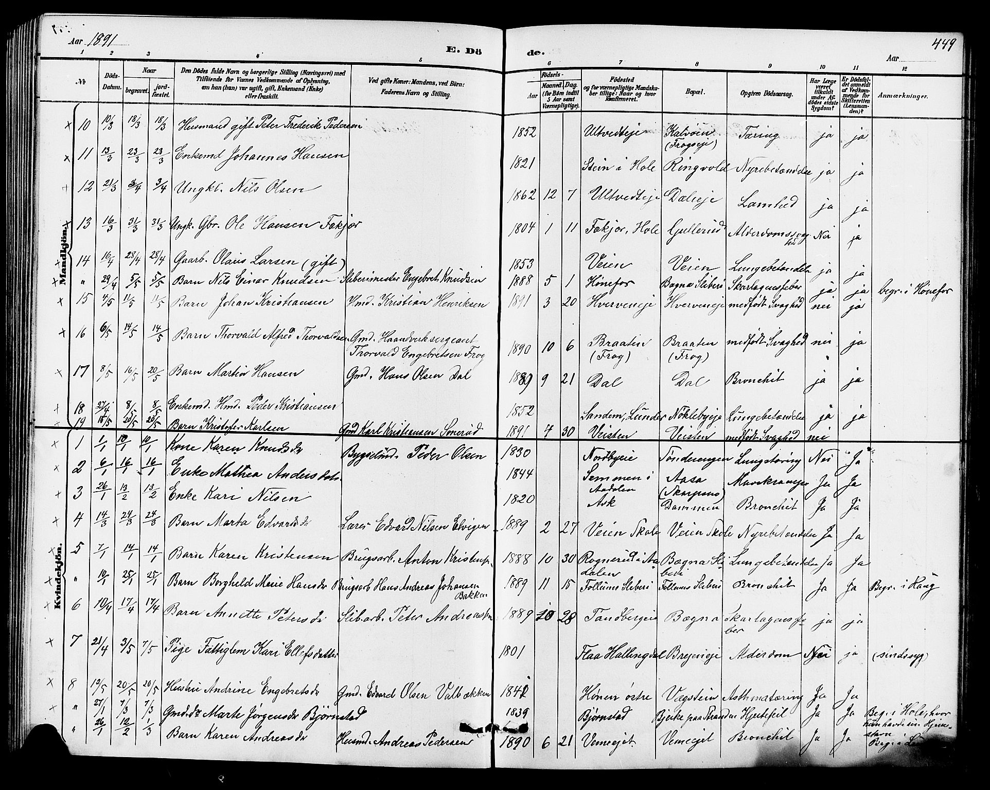 Norderhov kirkebøker, AV/SAKO-A-237/G/Ga/L0008: Parish register (copy) no. I 8, 1887-1912, p. 449