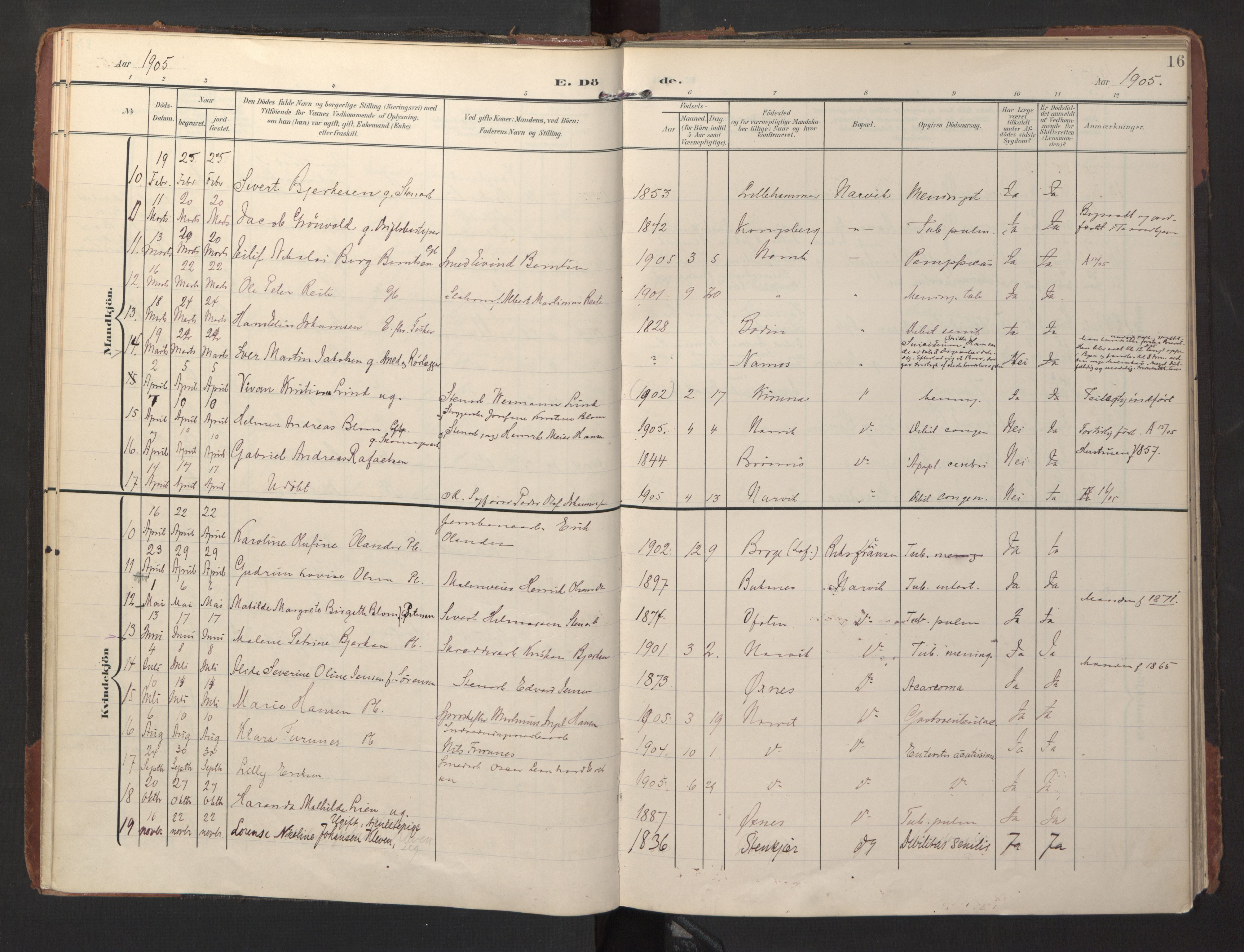 Ministerialprotokoller, klokkerbøker og fødselsregistre - Nordland, AV/SAT-A-1459/871/L1000: Parish register (official) no. 871A16, 1902-1925, p. 16