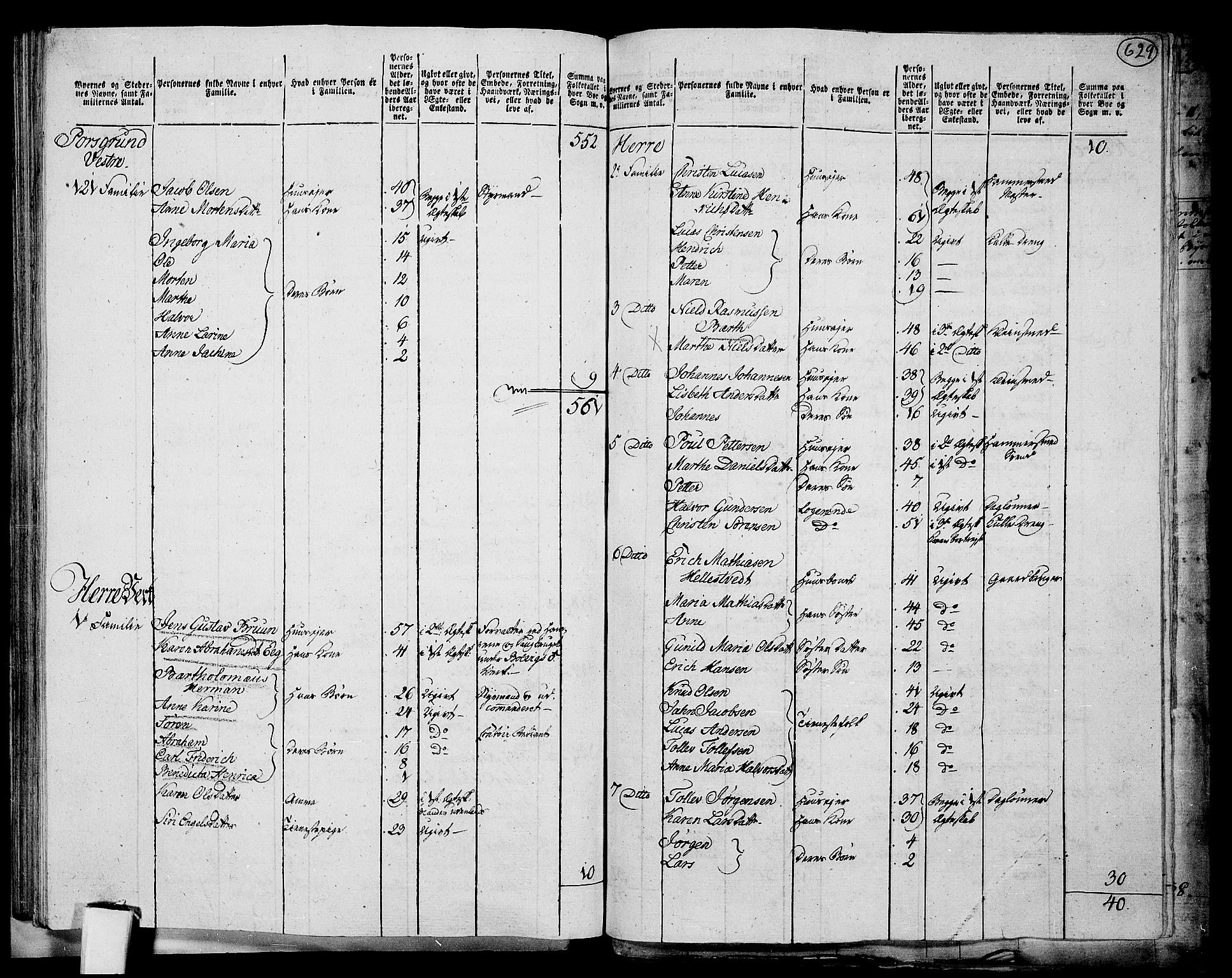 RA, 1801 census for 0805P Porsgrunn, 1801, p. 628b-629a