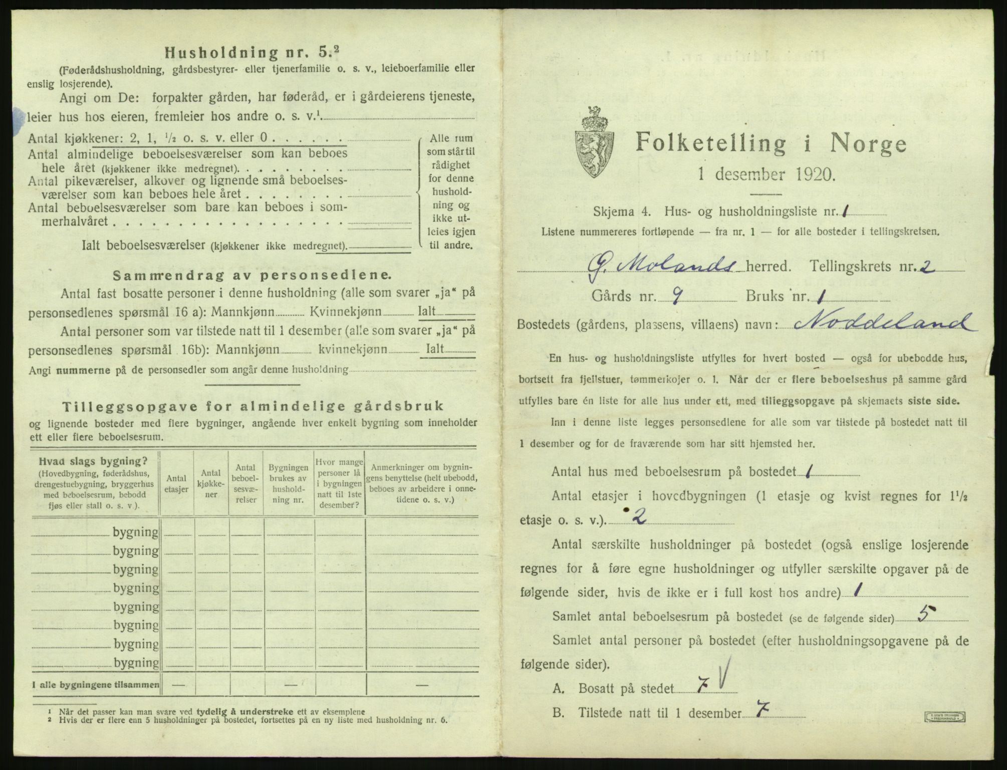 SAK, 1920 census for Austre Moland, 1920, p. 143