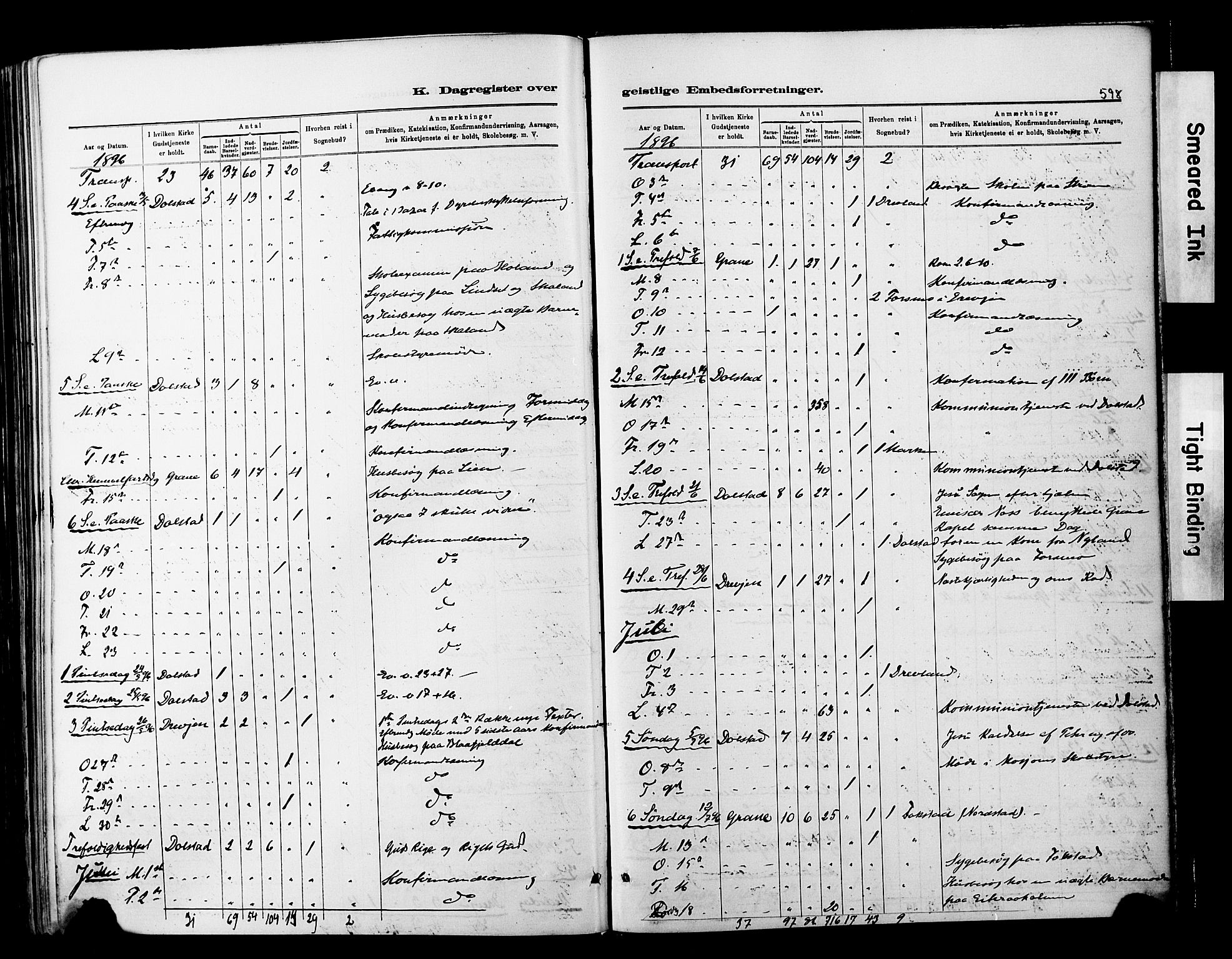 Ministerialprotokoller, klokkerbøker og fødselsregistre - Nordland, AV/SAT-A-1459/820/L0295: Parish register (official) no. 820A16, 1880-1896, p. 598