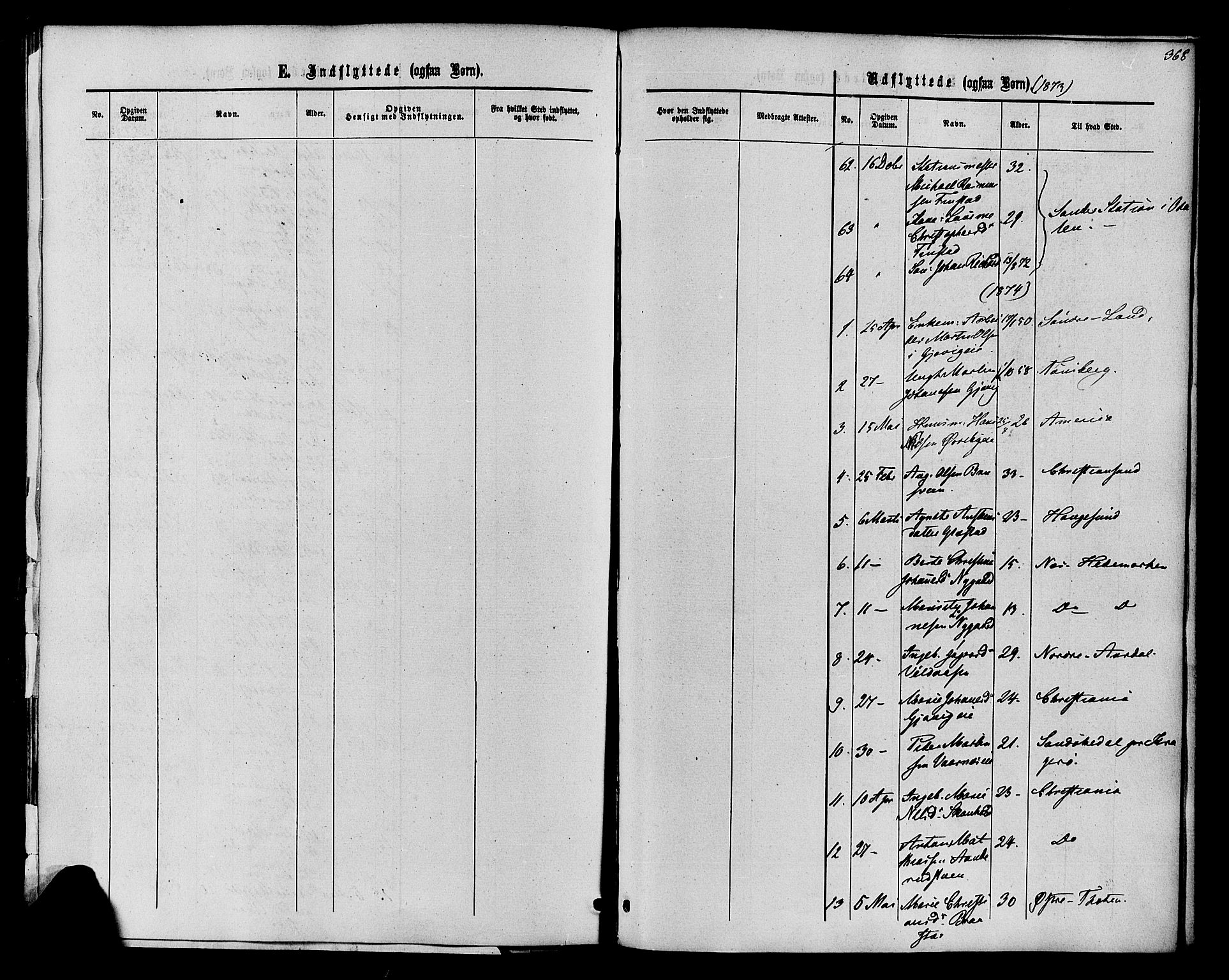 Vardal prestekontor, SAH/PREST-100/H/Ha/Haa/L0007: Parish register (official) no. 7, 1867-1878, p. 368