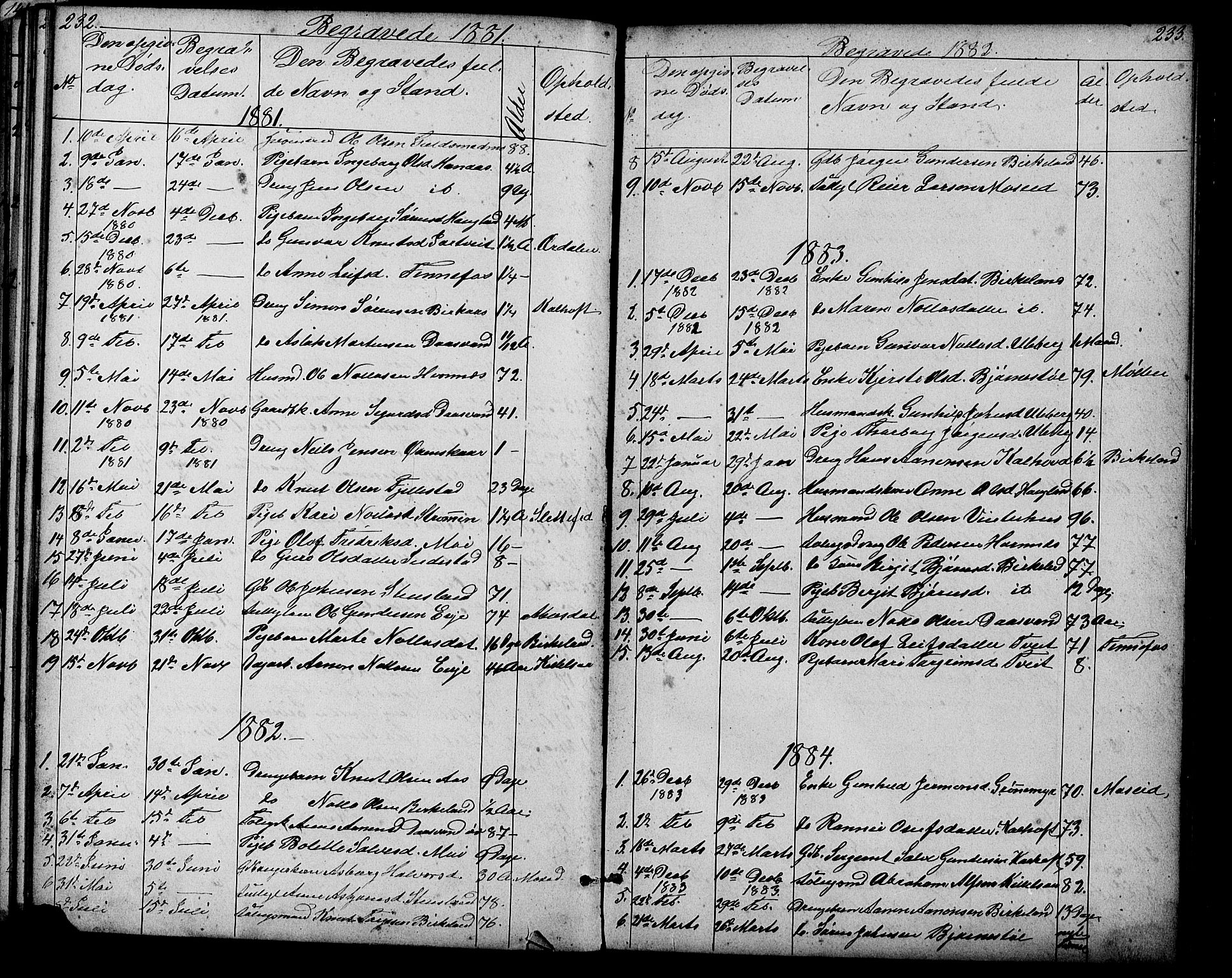 Evje sokneprestkontor, SAK/1111-0008/F/Fb/Fbb/L0002: Parish register (copy) no. B 2, 1879-1909, p. 232-233
