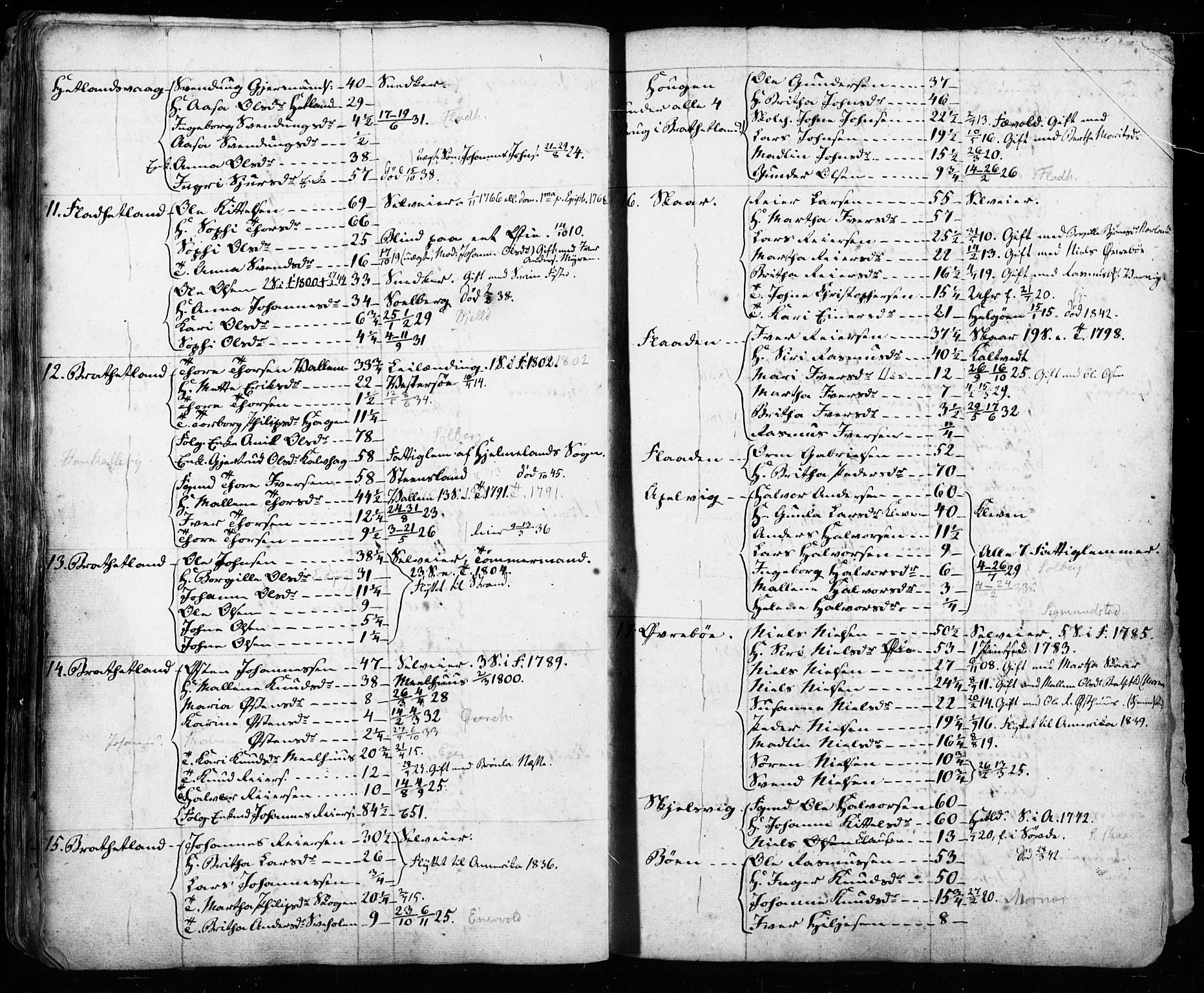 , Census 1835 for Hjelmeland, 1835, p. 80-81