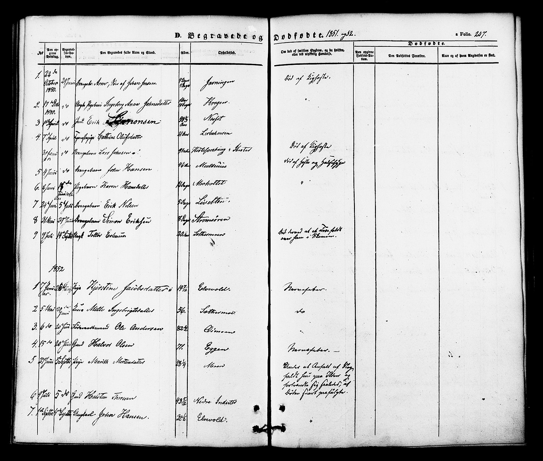 Målselv sokneprestembete, SATØ/S-1311/G/Ga/Gaa/L0008kirke: Parish register (official) no. 8, 1851-1877, p. 207