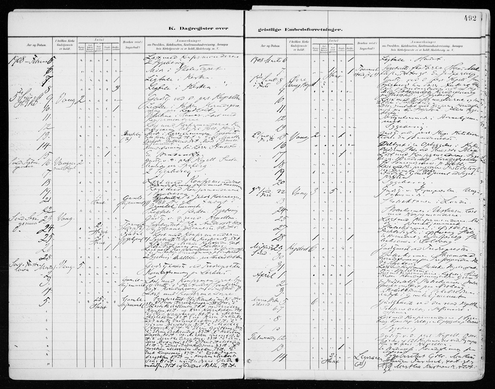 Vang prestekontor, Hedmark, SAH/PREST-008/H/Ha/Haa/L0021: Parish register (official) no. 21, 1902-1917, p. 492