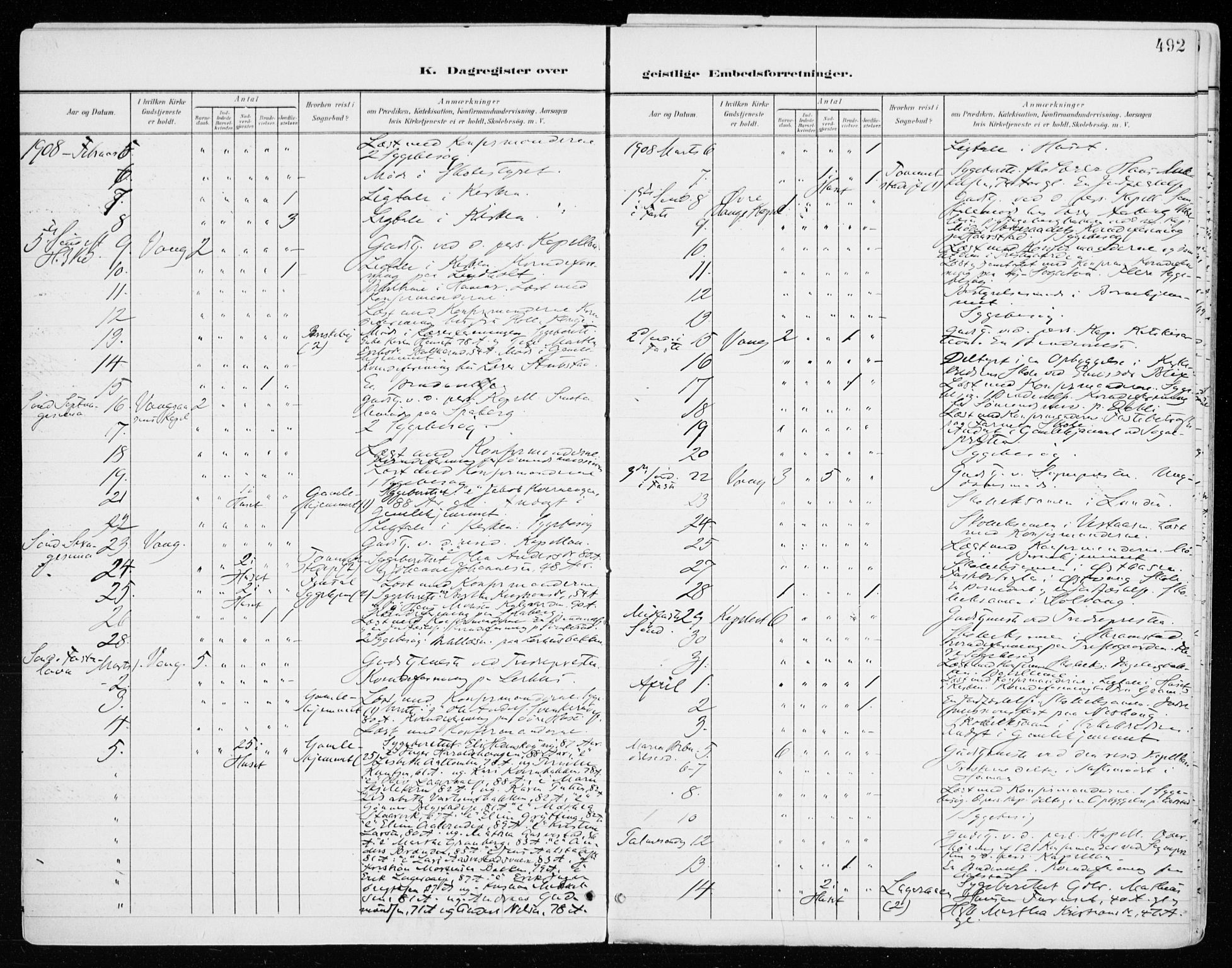 Vang prestekontor, Hedmark, AV/SAH-PREST-008/H/Ha/Haa/L0021: Parish register (official) no. 21, 1902-1917, p. 492