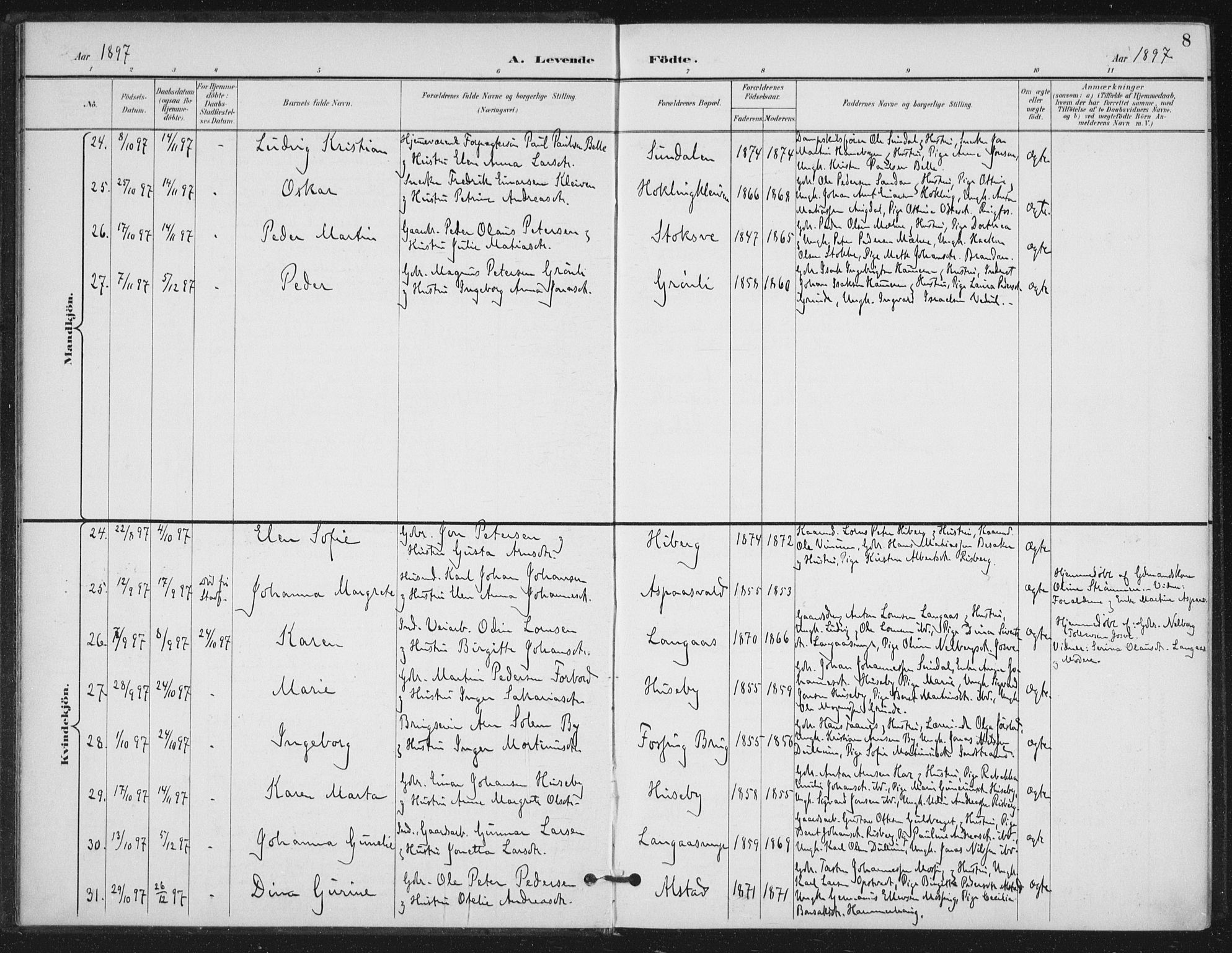 Ministerialprotokoller, klokkerbøker og fødselsregistre - Nord-Trøndelag, SAT/A-1458/714/L0131: Parish register (official) no. 714A02, 1896-1918, p. 8