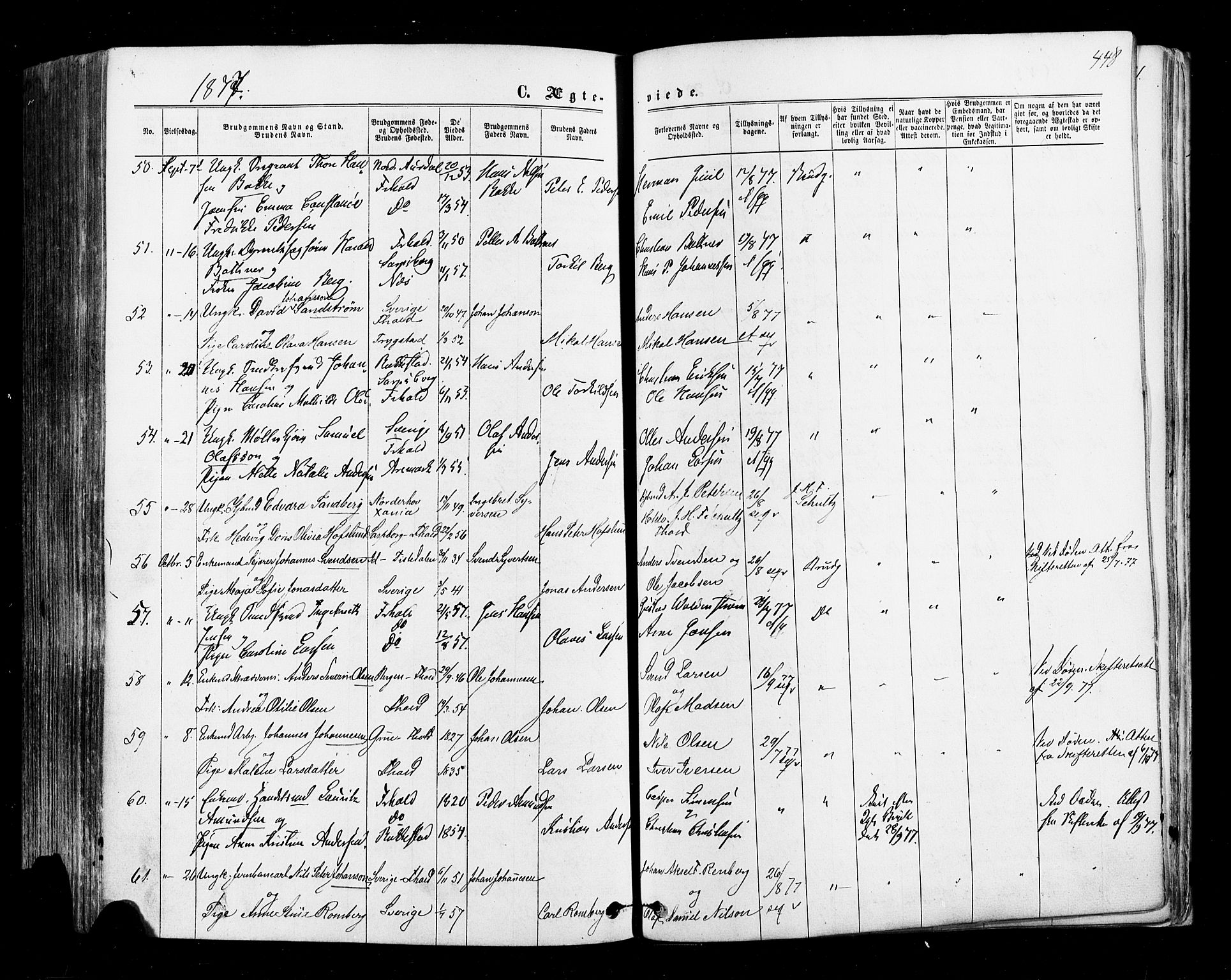 Halden prestekontor Kirkebøker, SAO/A-10909/F/Fa/L0009: Parish register (official) no. I 9, 1866-1877, p. 448