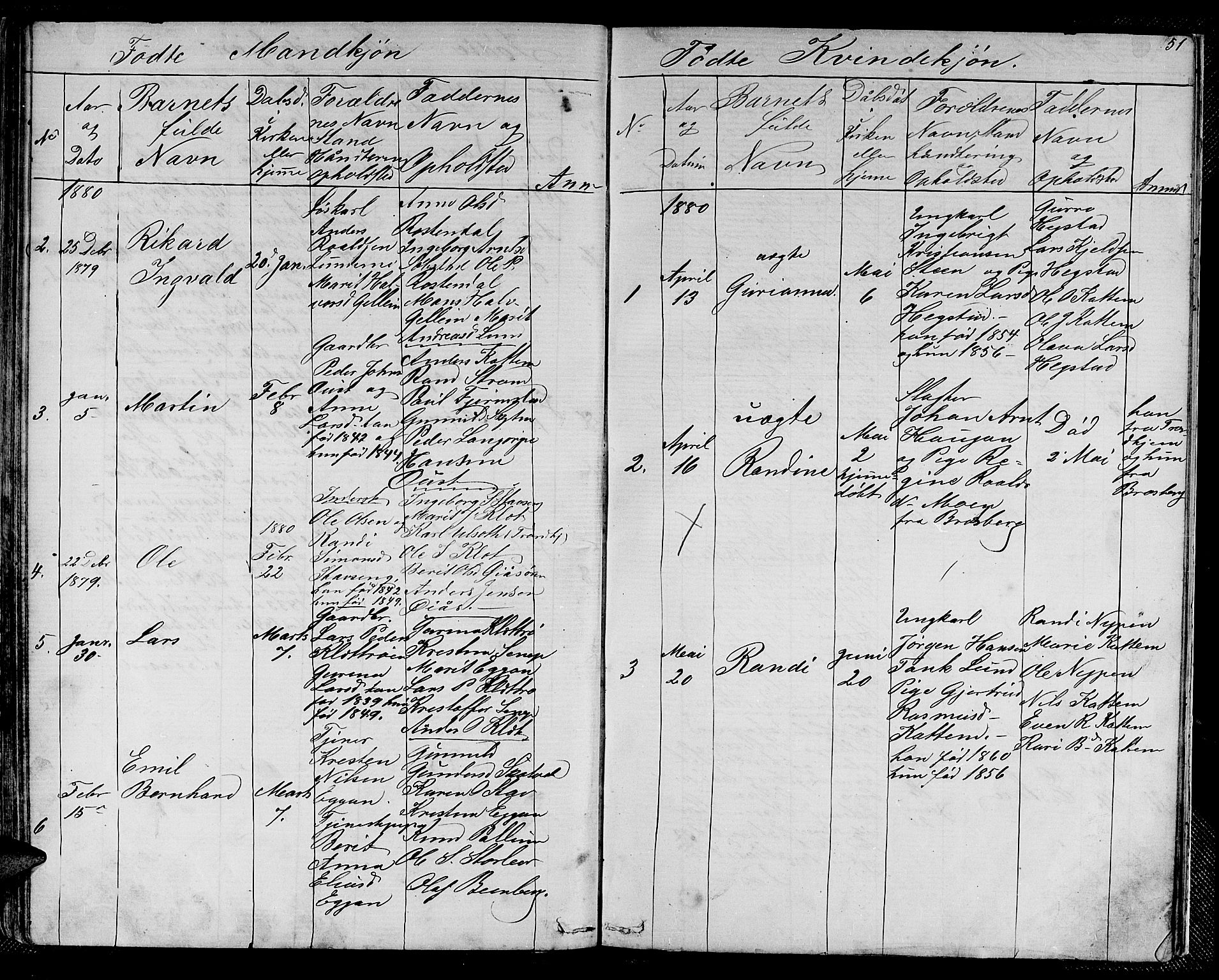 Ministerialprotokoller, klokkerbøker og fødselsregistre - Sør-Trøndelag, SAT/A-1456/613/L0394: Parish register (copy) no. 613C02, 1862-1886, p. 51