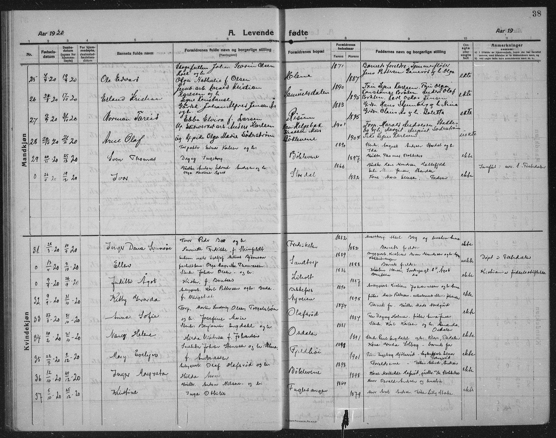 Idd prestekontor Kirkebøker, AV/SAO-A-10911/G/Gb/L0003: Parish register (copy) no. II 3, 1914-1940, p. 38