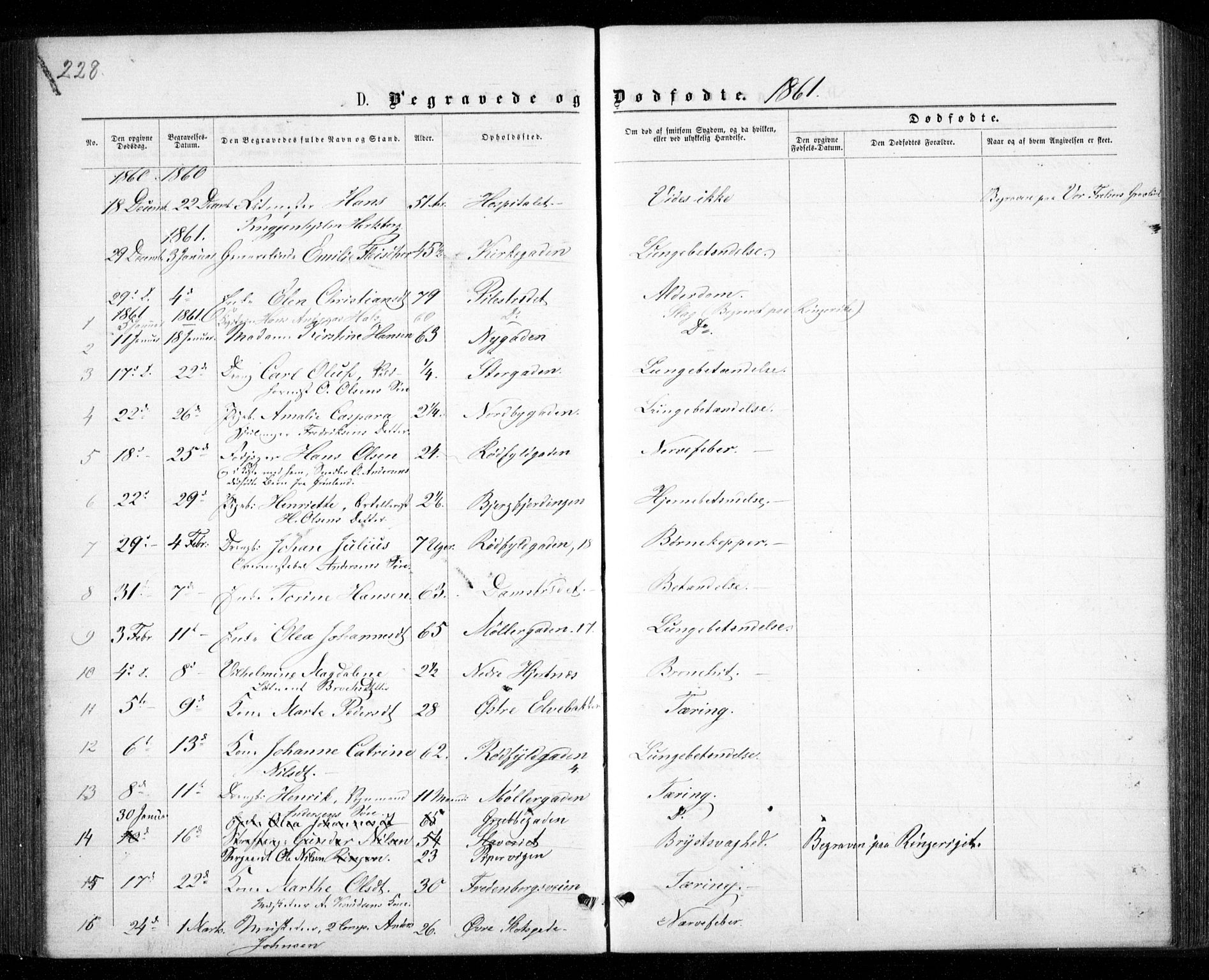 Garnisonsmenigheten Kirkebøker, SAO/A-10846/G/Ga/L0006: Parish register (copy) no. 6, 1860-1880, p. 228