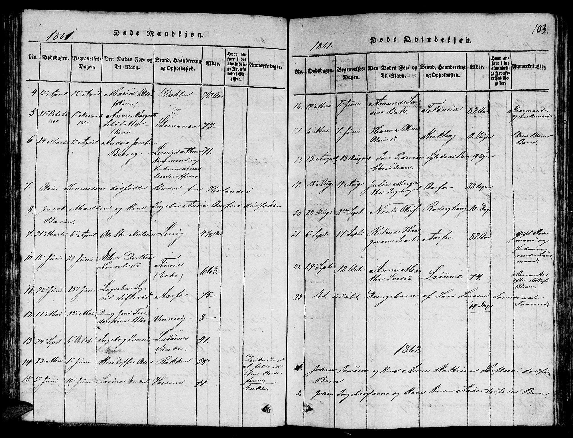 Ministerialprotokoller, klokkerbøker og fødselsregistre - Nord-Trøndelag, SAT/A-1458/780/L0648: Parish register (copy) no. 780C01 /3, 1815-1877, p. 103