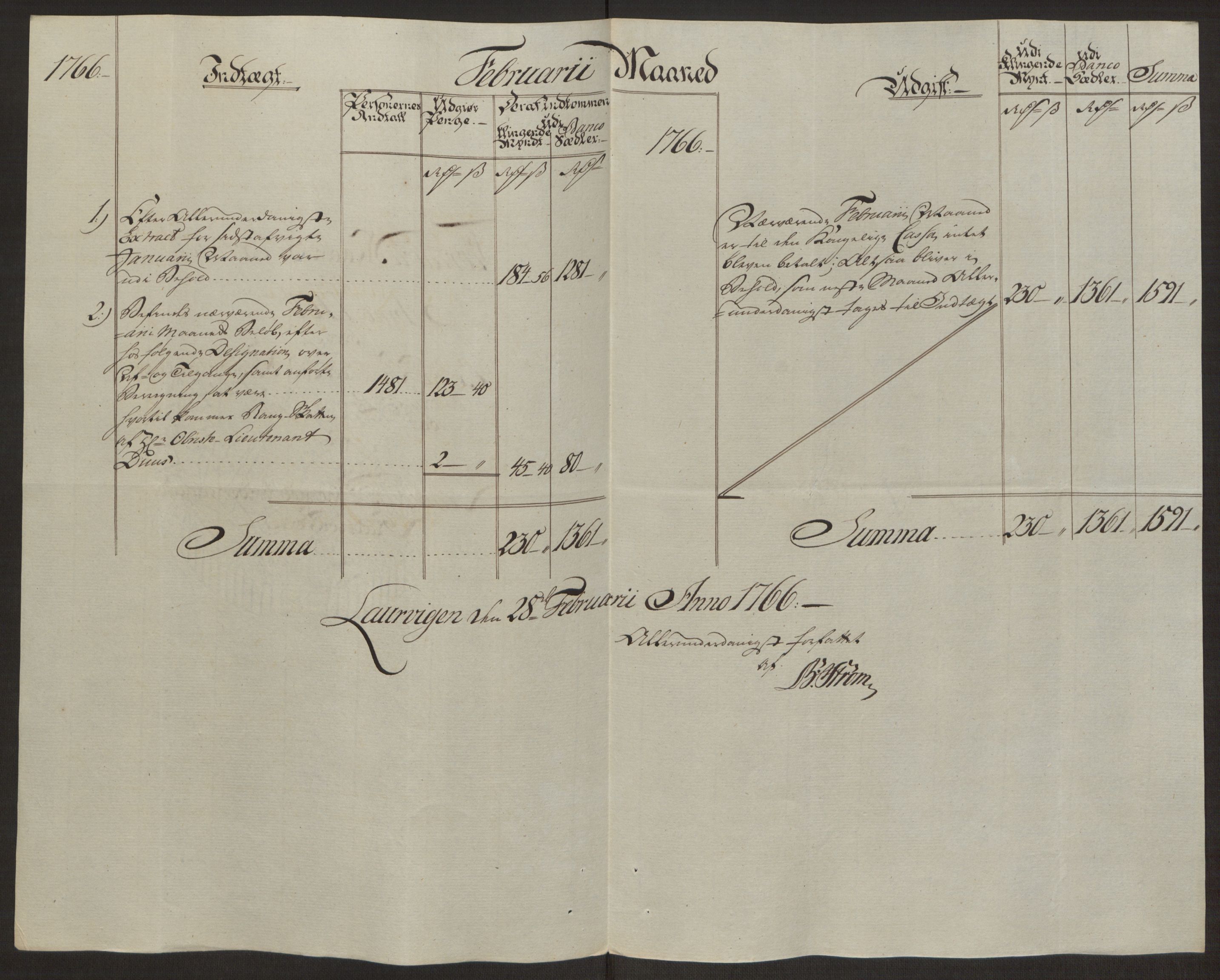 Rentekammeret inntil 1814, Reviderte regnskaper, Byregnskaper, AV/RA-EA-4066/R/Ri/L0183/0001: [I4] Kontribusjonsregnskap / Ekstraskatt, 1762-1768, p. 333