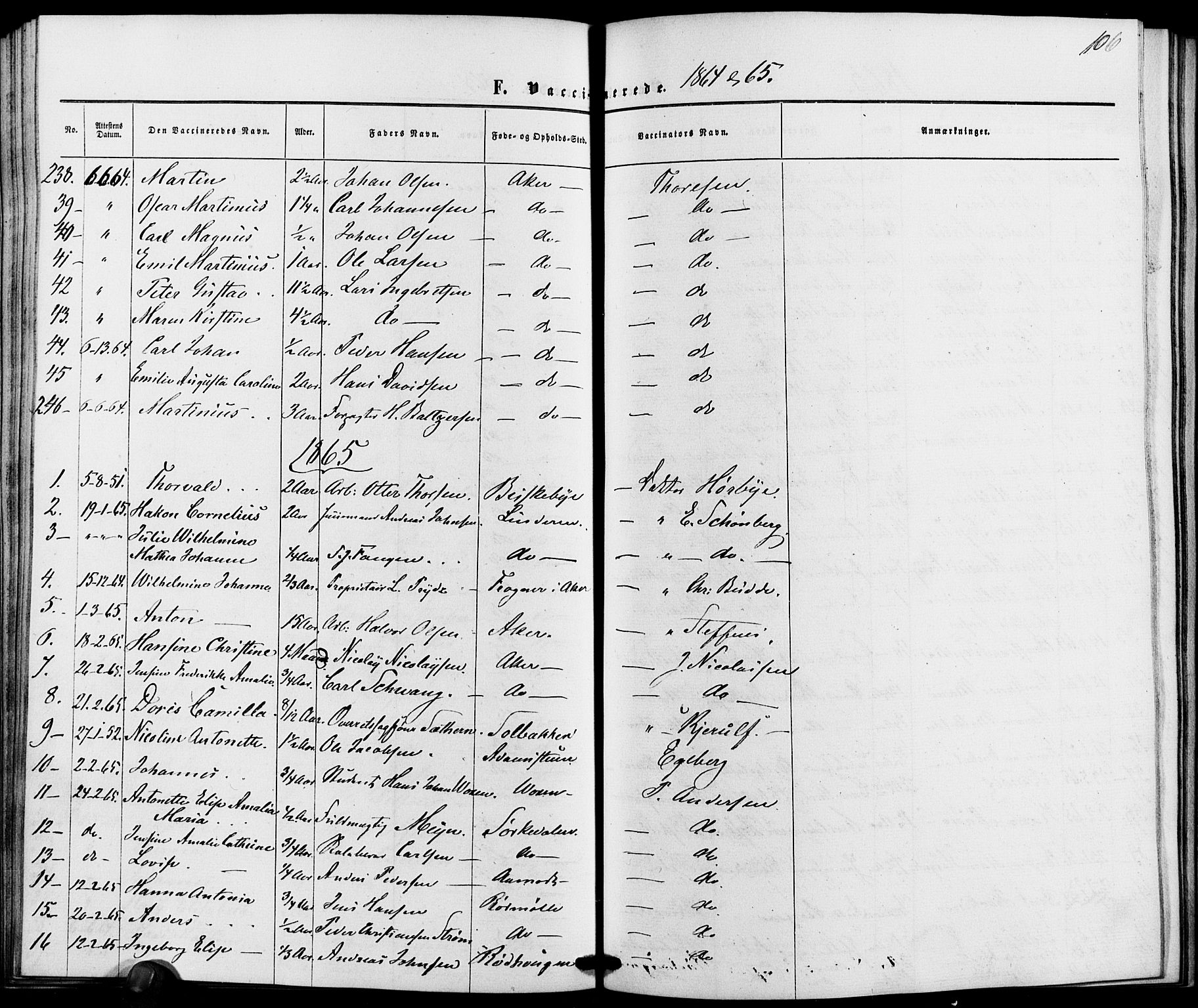Vestre Aker prestekontor Kirkebøker, SAO/A-10025/K/Ka/L0001: Vaccination register no. 1, 1857-1867, p. 106