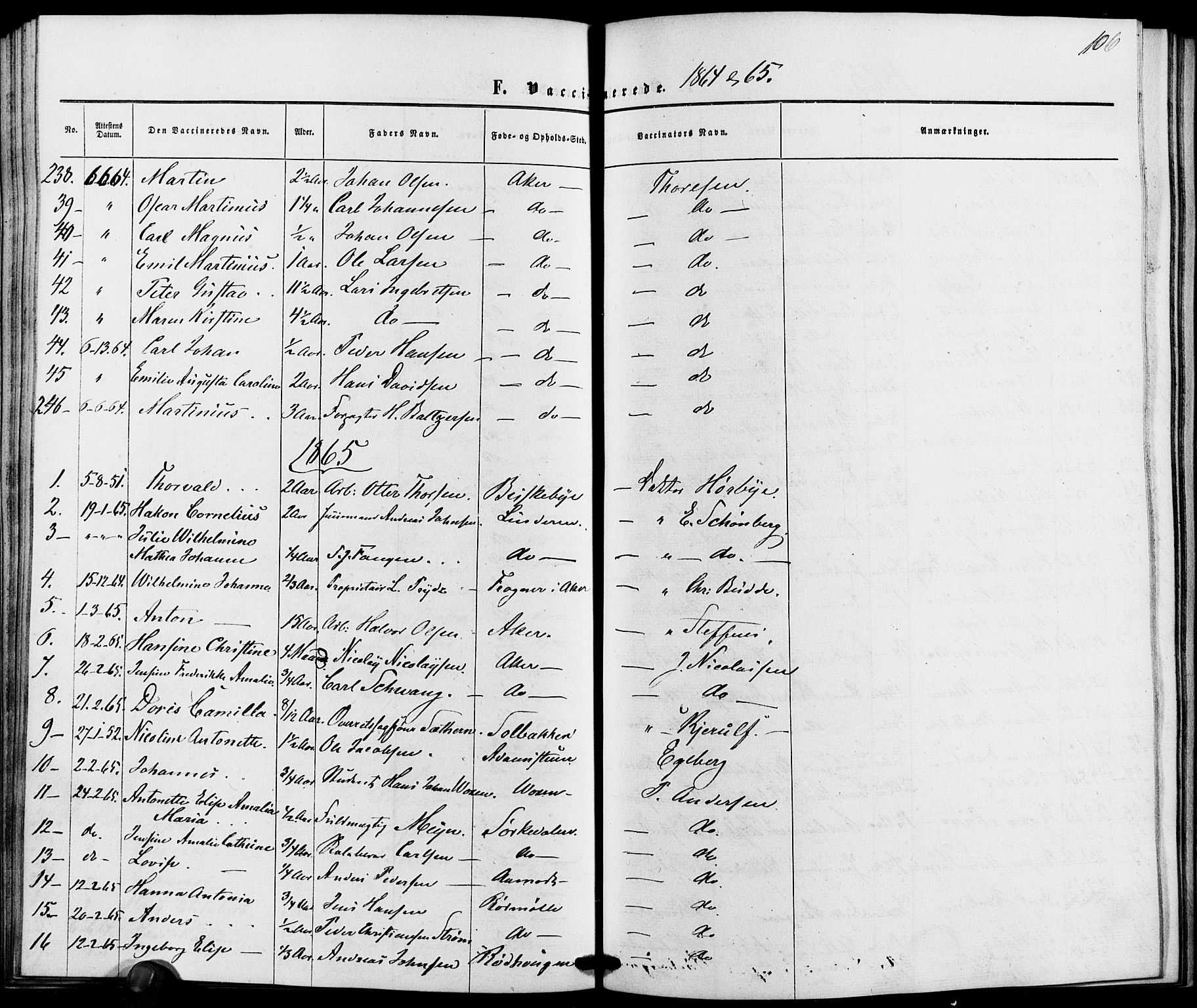 Vestre Aker prestekontor Kirkebøker, AV/SAO-A-10025/K/Ka/L0001: Vaccination register no. 1, 1857-1867, p. 106