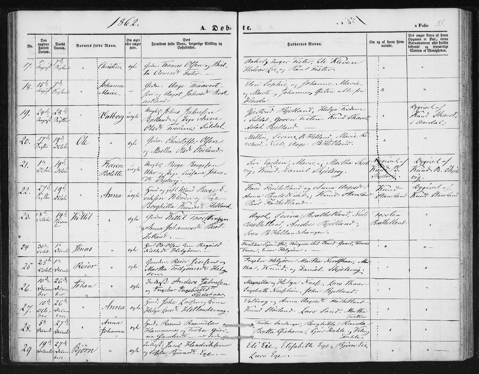 Hjelmeland sokneprestkontor, AV/SAST-A-101843/01/IV/L0010: Parish register (official) no. A 10, 1851-1871, p. 35