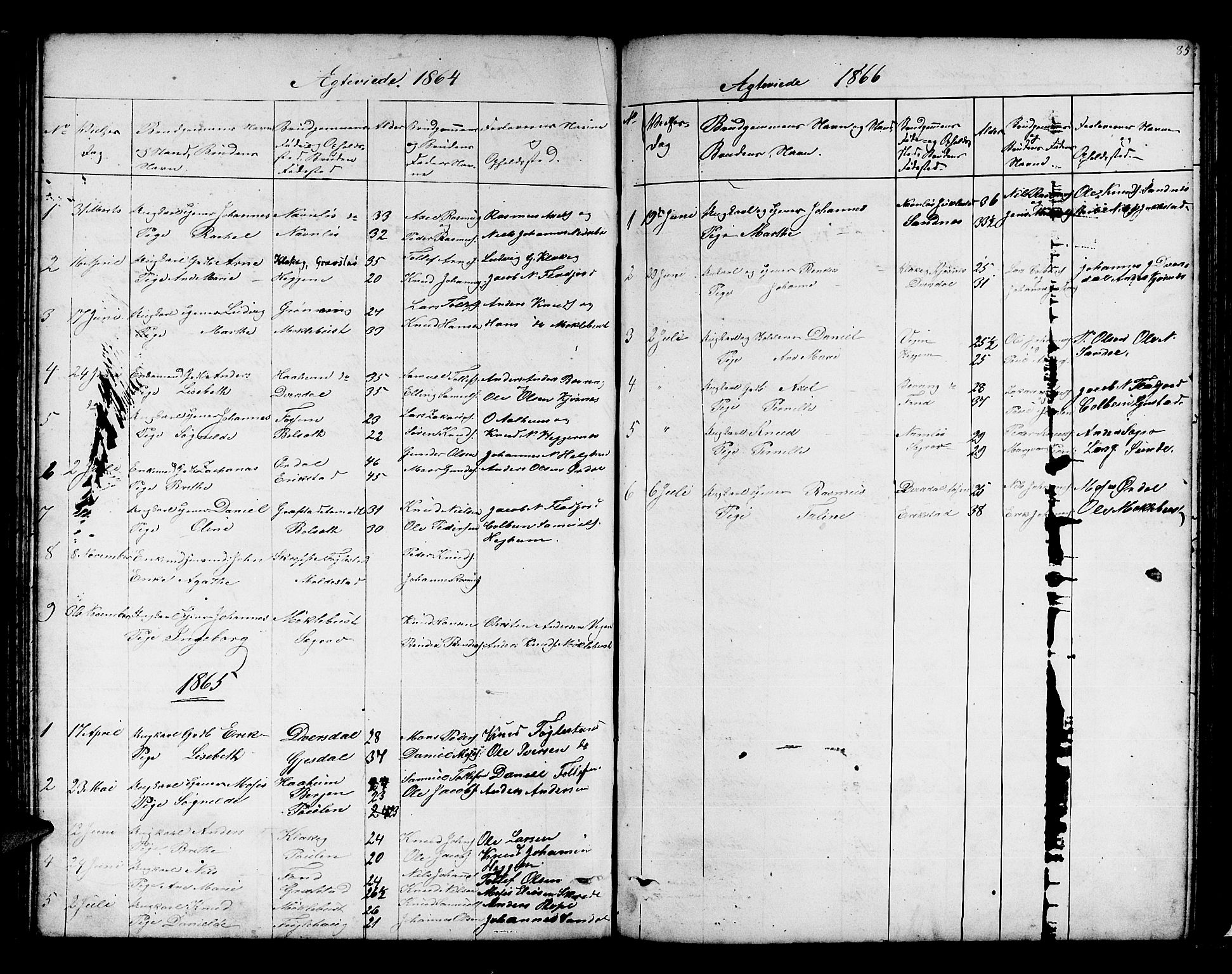 Jølster sokneprestembete, SAB/A-80701/H/Hab/Habb/L0001: Parish register (copy) no. B 1, 1853-1887, p. 85