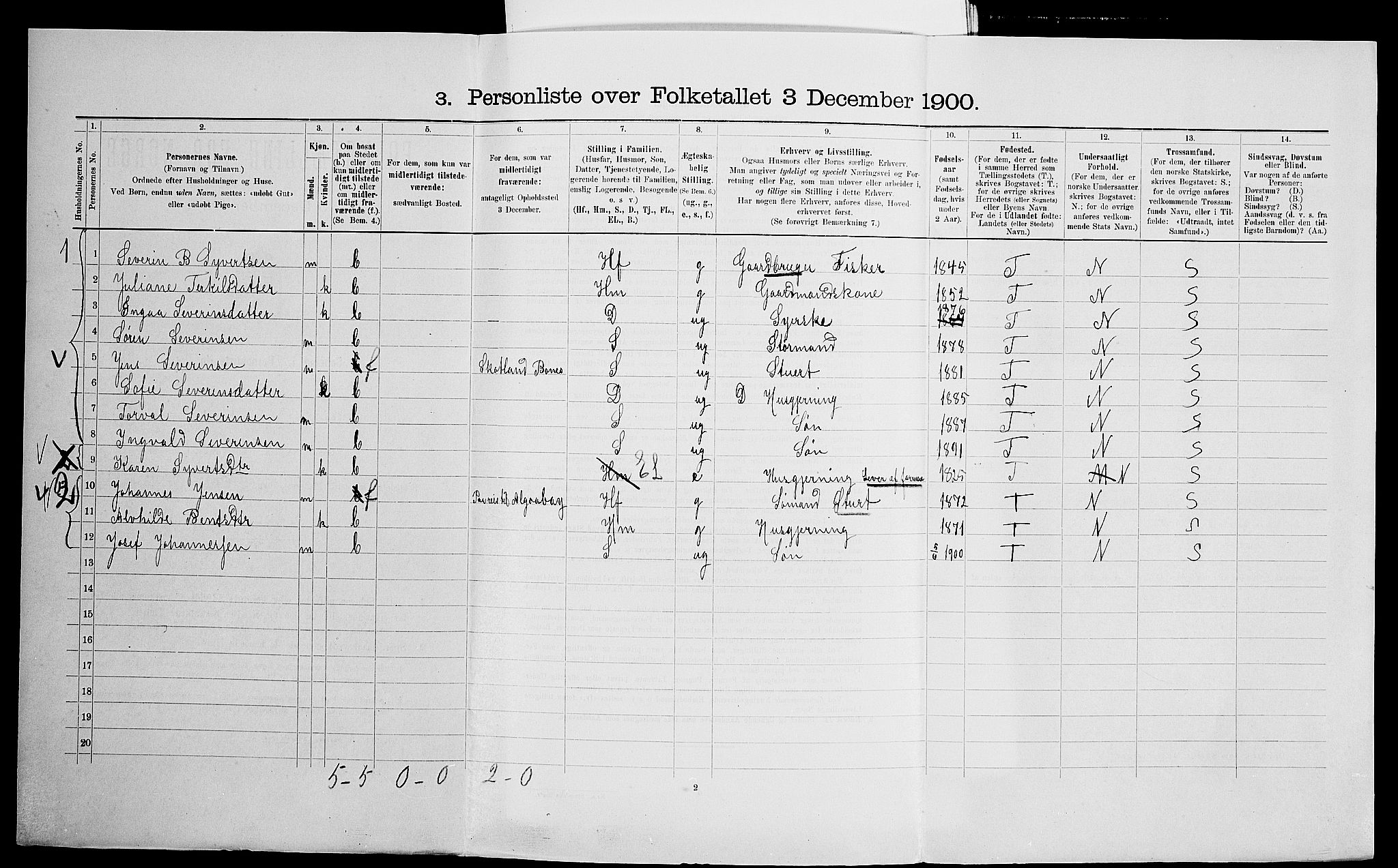 SAK, 1900 census for Eide, 1900, p. 175