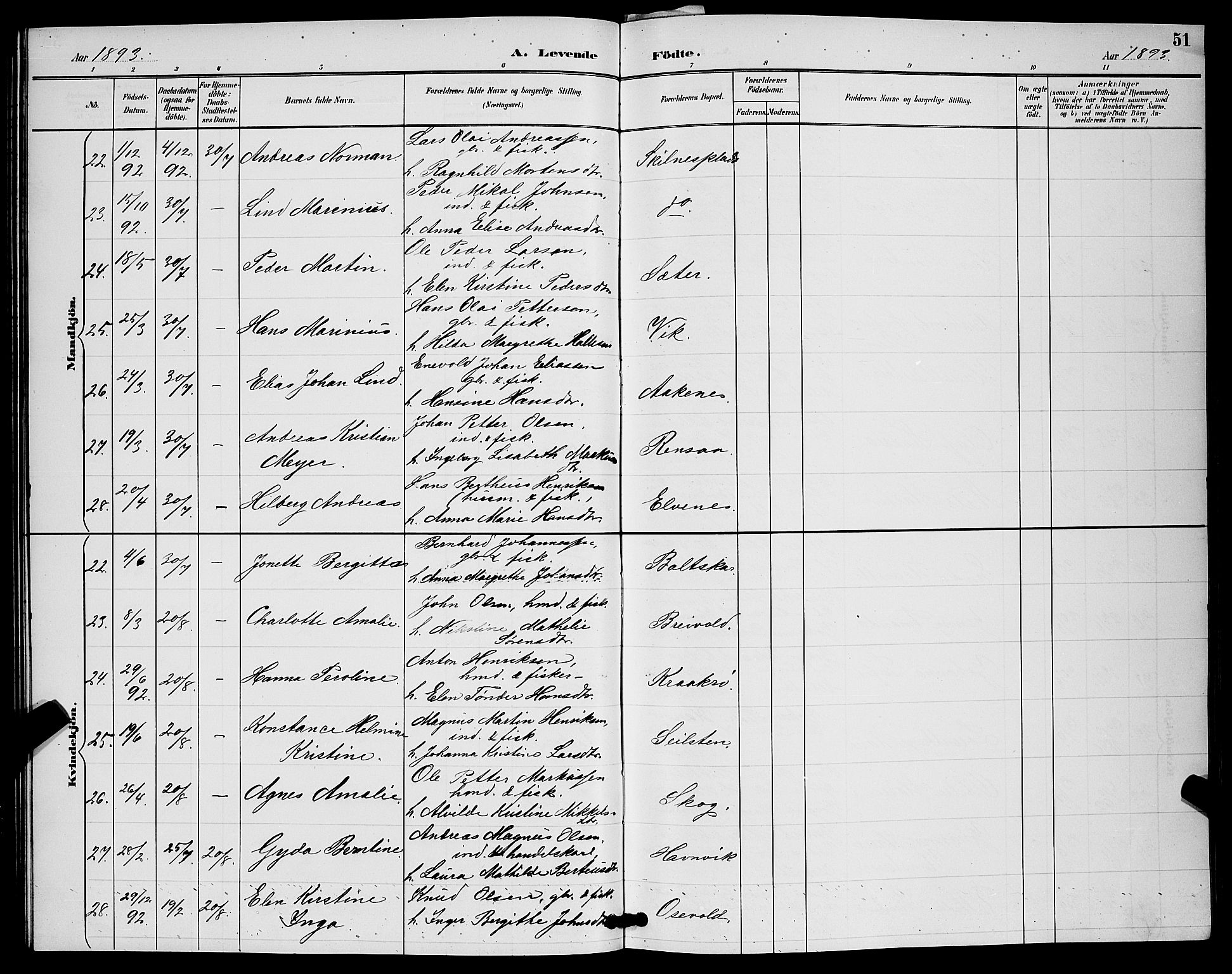 Ibestad sokneprestembete, SATØ/S-0077/H/Ha/Hab/L0008klokker: Parish register (copy) no. 8, 1890-1903, p. 51