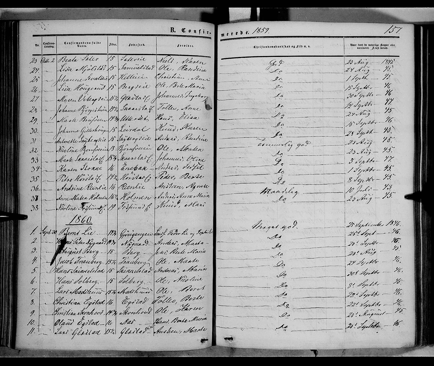 Vardal prestekontor, SAH/PREST-100/H/Ha/Haa/L0006: Parish register (official) no. 6, 1854-1866, p. 157