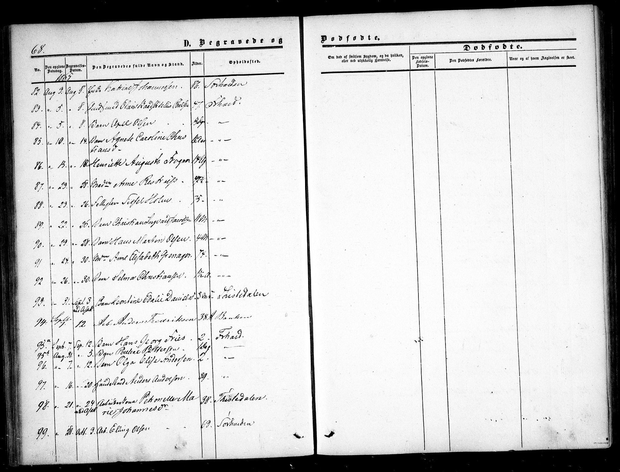 Halden prestekontor Kirkebøker, AV/SAO-A-10909/F/Fa/L0008: Parish register (official) no. I 8, 1857-1865, p. 68