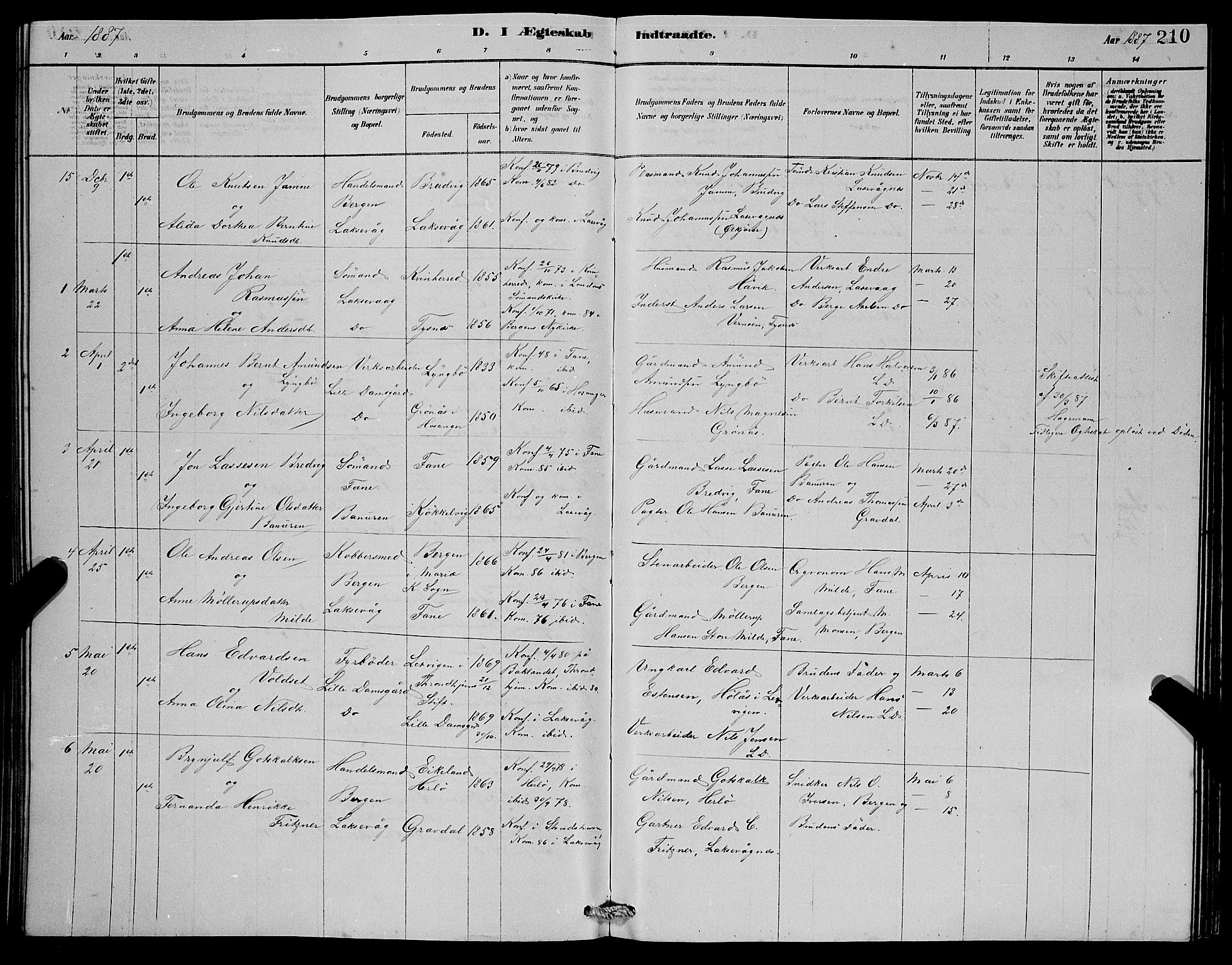 Laksevåg Sokneprestembete, SAB/A-76501/H/Ha/Hab/Haba/L0002: Parish register (copy) no. A 2, 1877-1887, p. 210