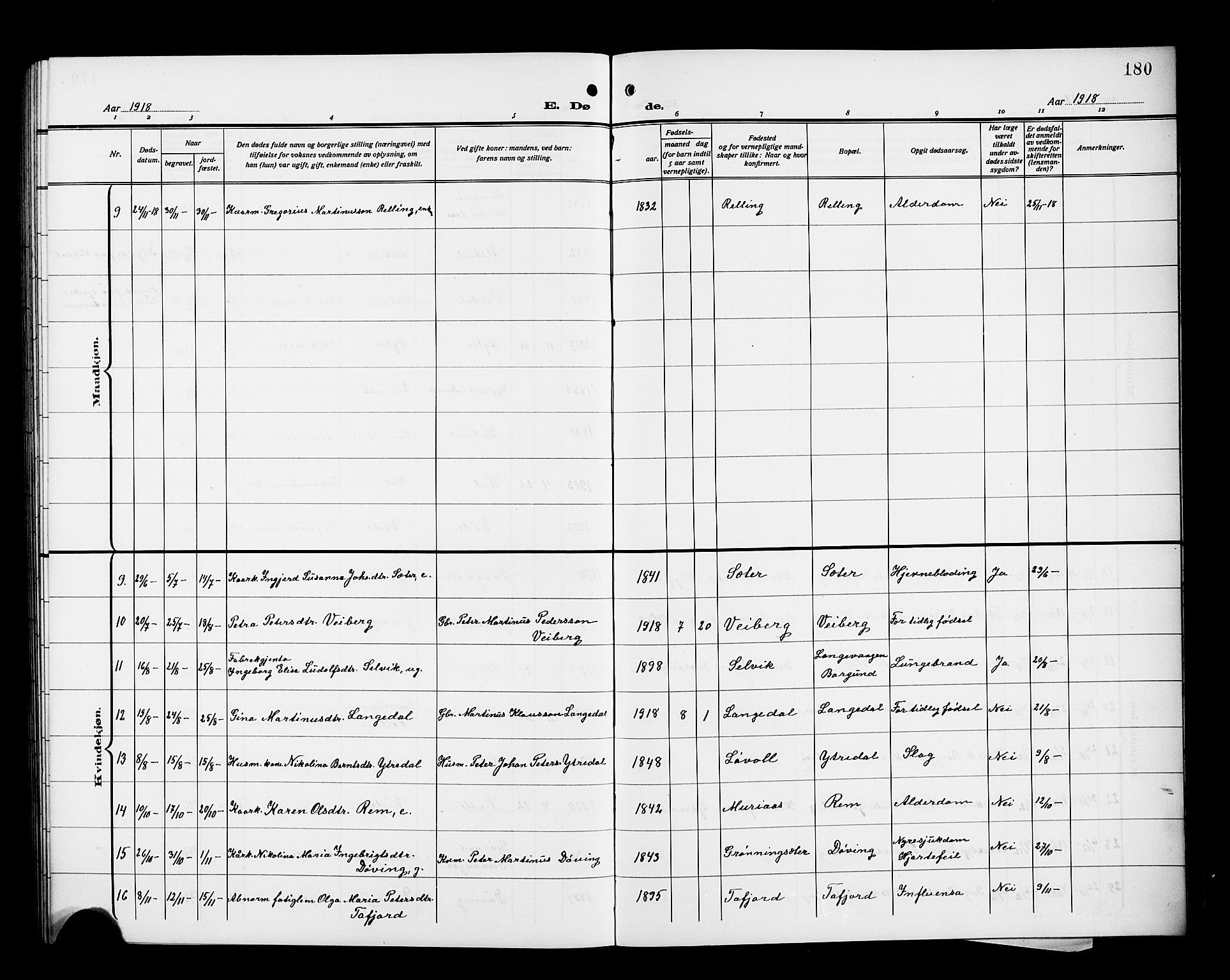 Ministerialprotokoller, klokkerbøker og fødselsregistre - Møre og Romsdal, SAT/A-1454/519/L0265: Parish register (copy) no. 519C06, 1911-1921, p. 180