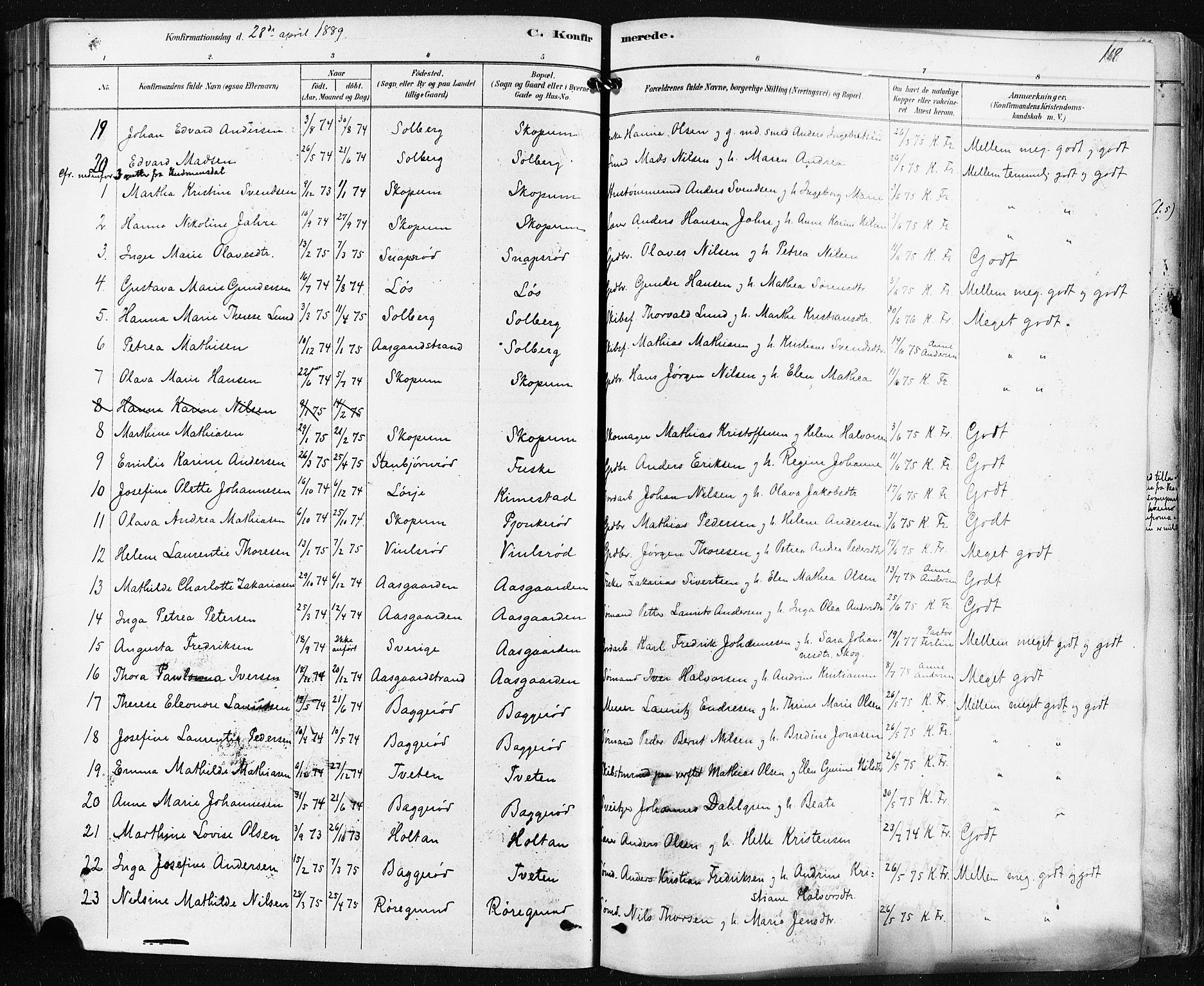 Borre kirkebøker, AV/SAKO-A-338/F/Fa/L0009: Parish register (official) no. I 9, 1878-1896, p. 118