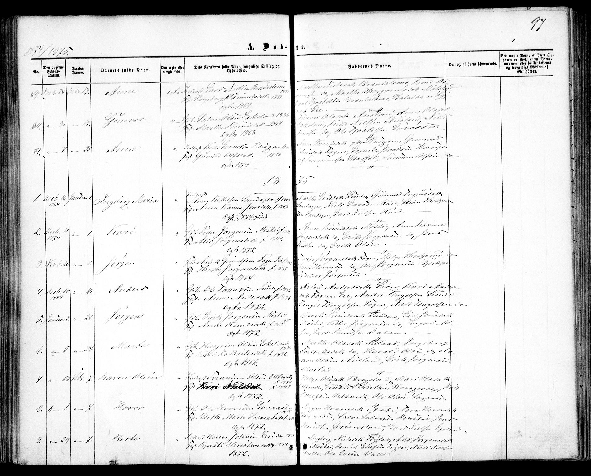 Gjerstad sokneprestkontor, SAK/1111-0014/F/Fa/Faa/L0007: Parish register (official) no. A 7, 1858-1875, p. 97