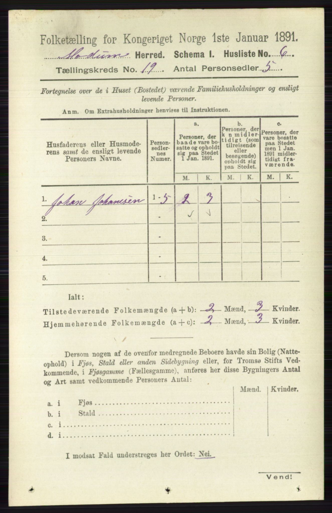 RA, 1891 census for 0623 Modum, 1891, p. 7583