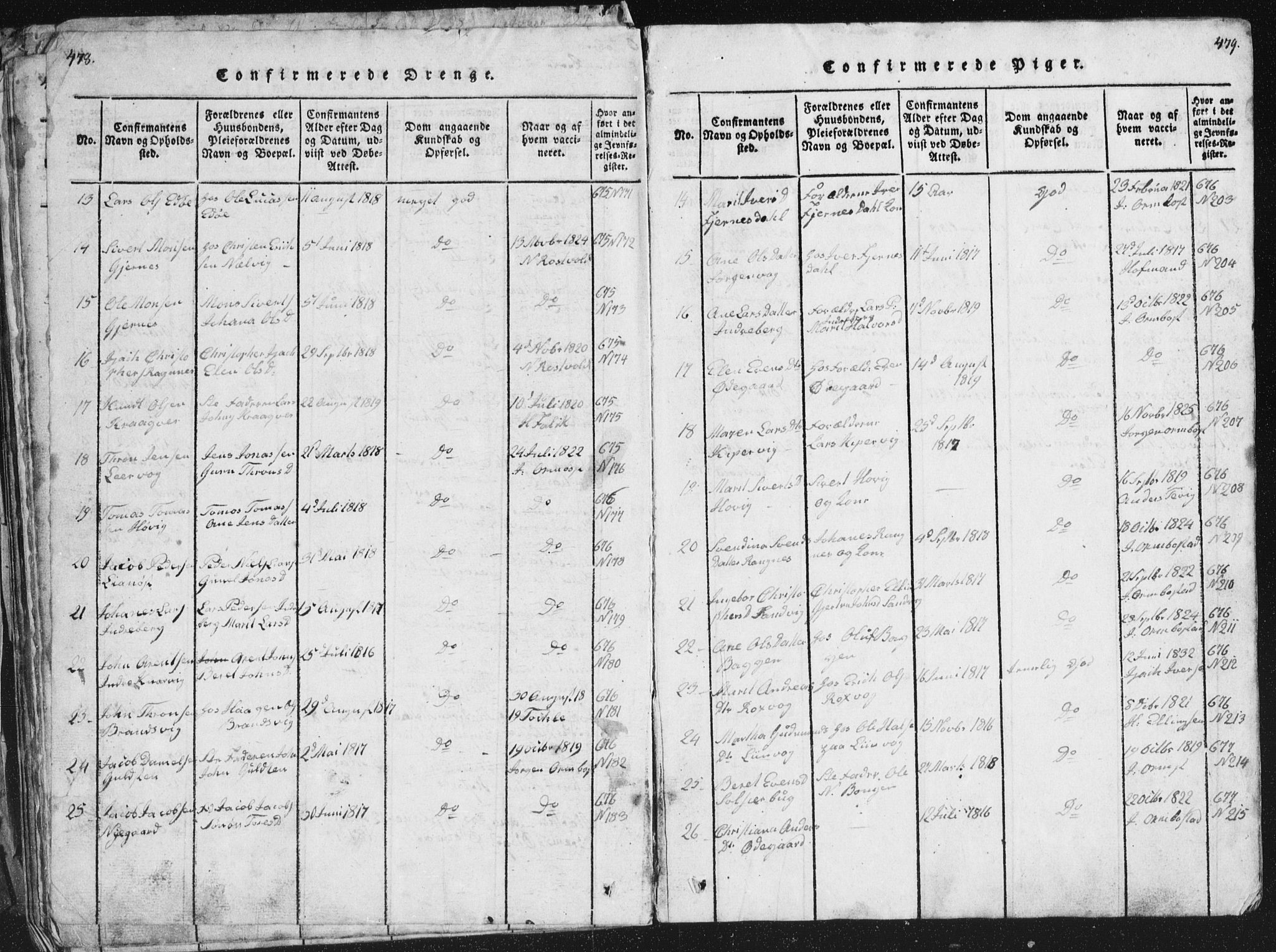 Ministerialprotokoller, klokkerbøker og fødselsregistre - Møre og Romsdal, AV/SAT-A-1454/581/L0942: Parish register (copy) no. 581C00, 1820-1836, p. 478-479