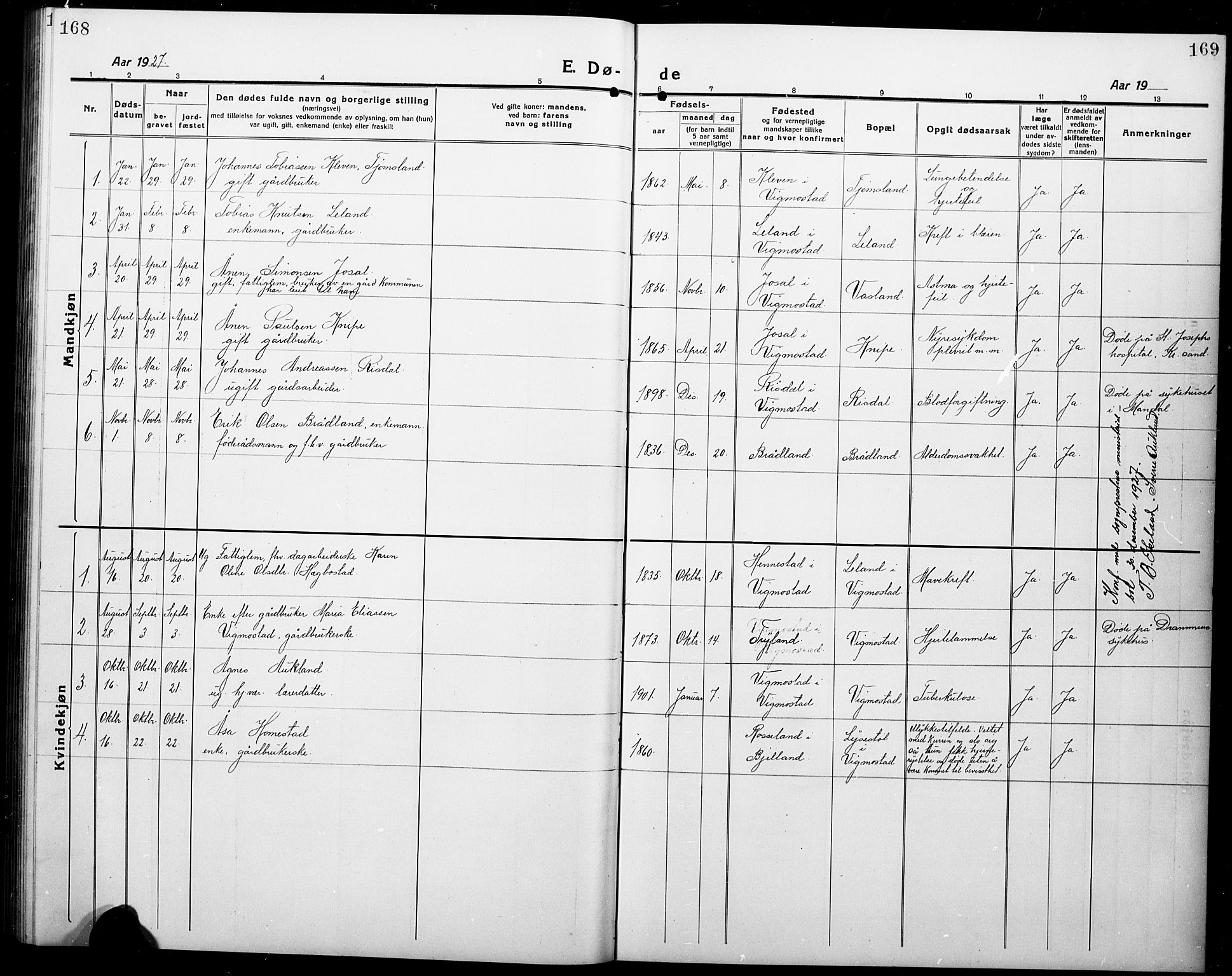 Nord-Audnedal sokneprestkontor, SAK/1111-0032/F/Fb/Fbb/L0005: Parish register (copy) no. B 5, 1918-1929, p. 168-169
