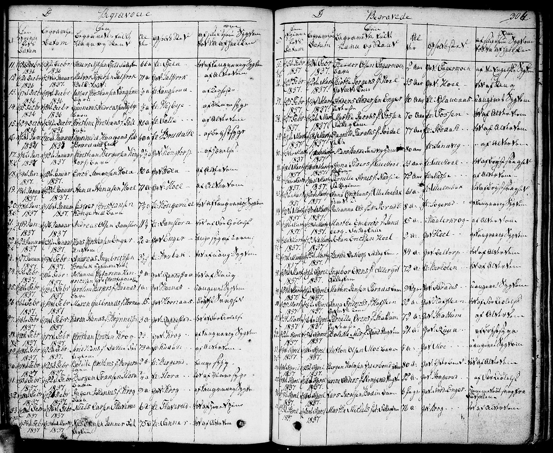 Høland prestekontor Kirkebøker, AV/SAO-A-10346a/F/Fa/L0008: Parish register (official) no. I 8, 1827-1845, p. 306