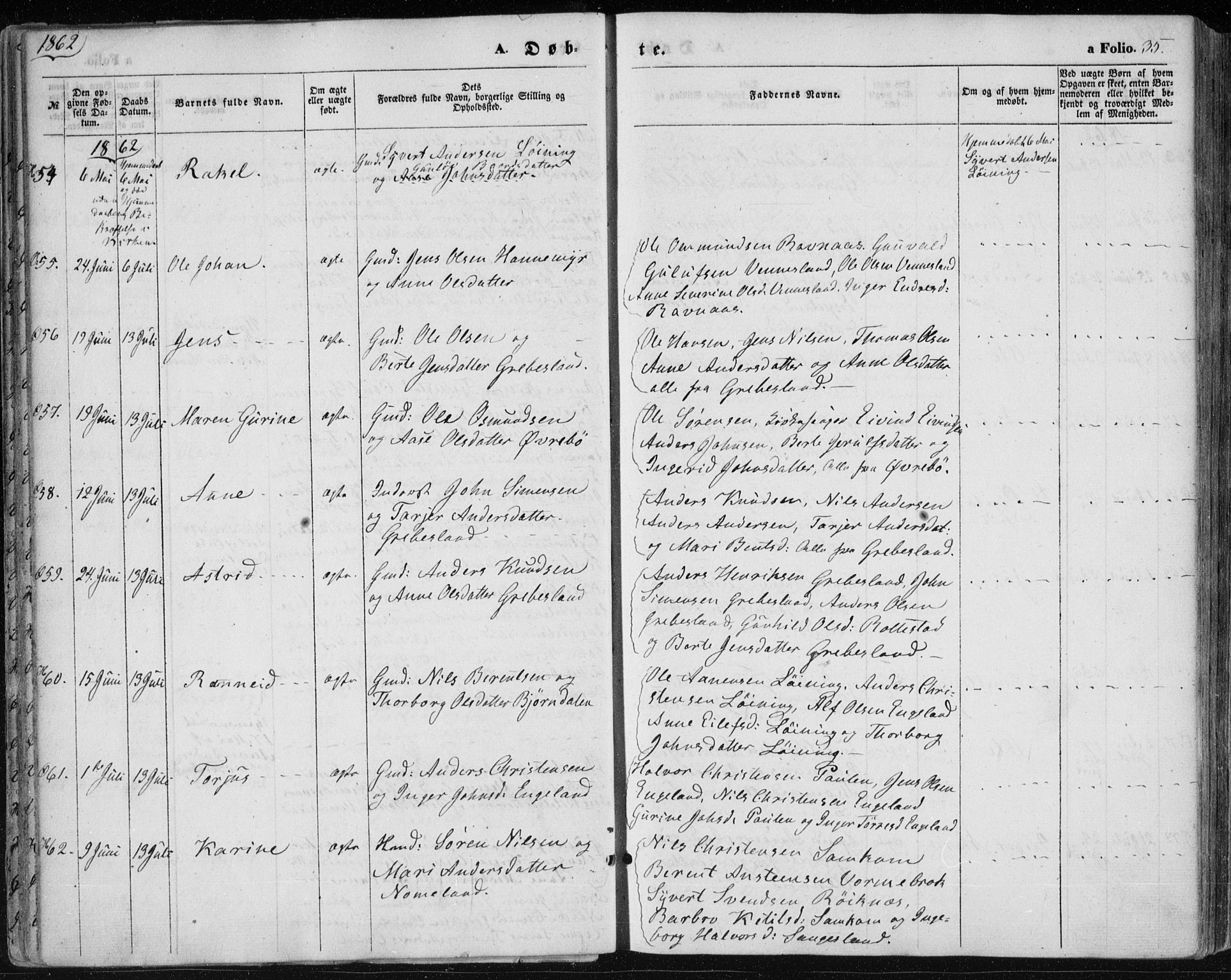 Vennesla sokneprestkontor, AV/SAK-1111-0045/Fa/Fac/L0007: Parish register (official) no. A 7, 1855-1873, p. 35