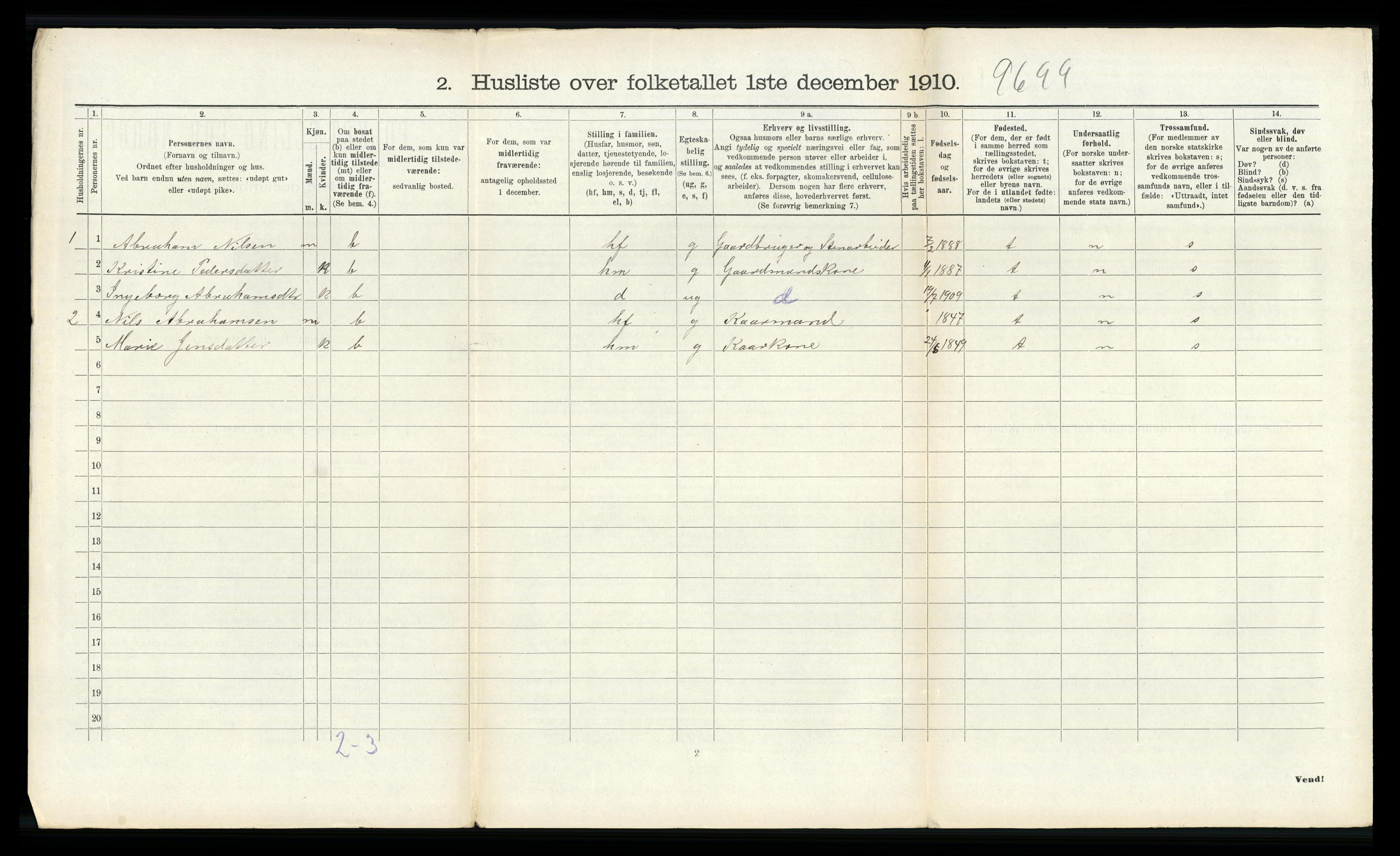 RA, 1910 census for Os, 1910, p. 775