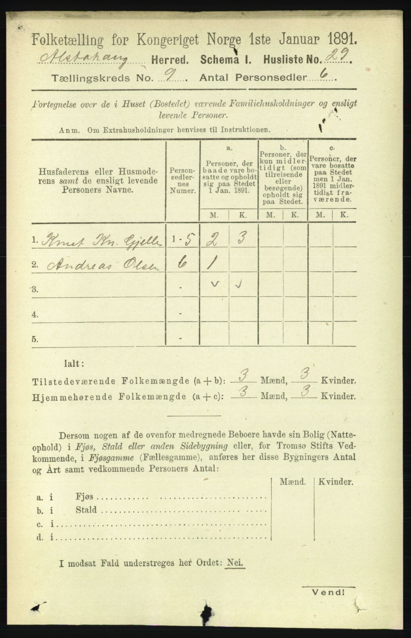 RA, 1891 census for 1820 Alstahaug, 1891, p. 3233