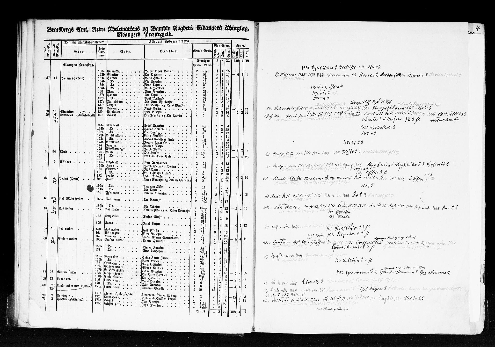 Rygh, RA/PA-0034/F/Fb/L0007: Matrikkelen for 1838 - Bratsberg amt (Telemark fylke), 1838, p. 3b