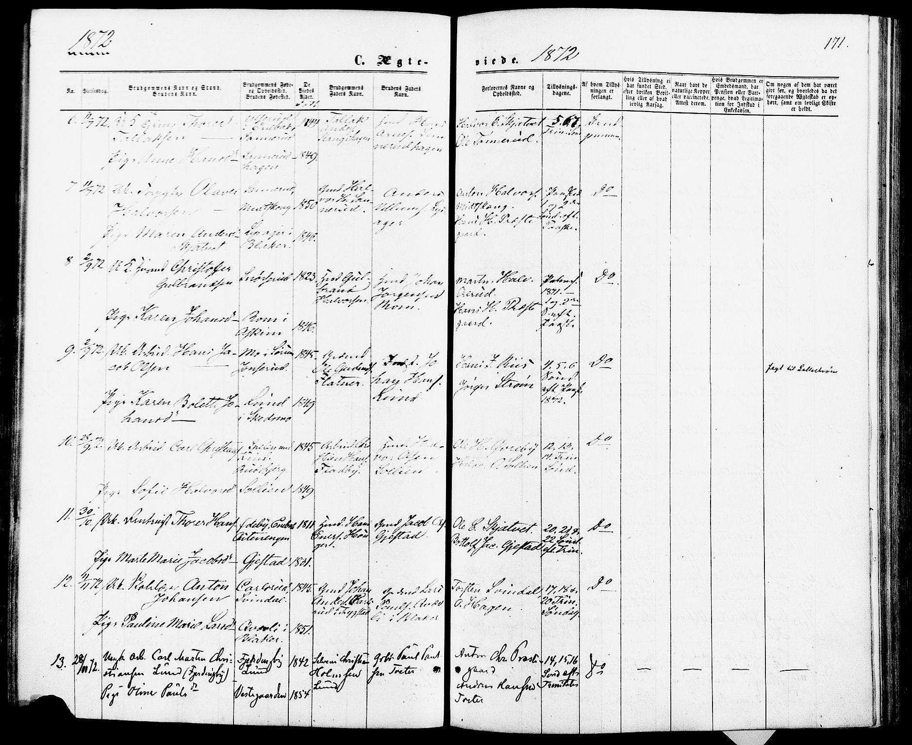 Fet prestekontor Kirkebøker, AV/SAO-A-10370a/F/Fa/L0013: Parish register (official) no. I 13, 1867-1877, p. 171