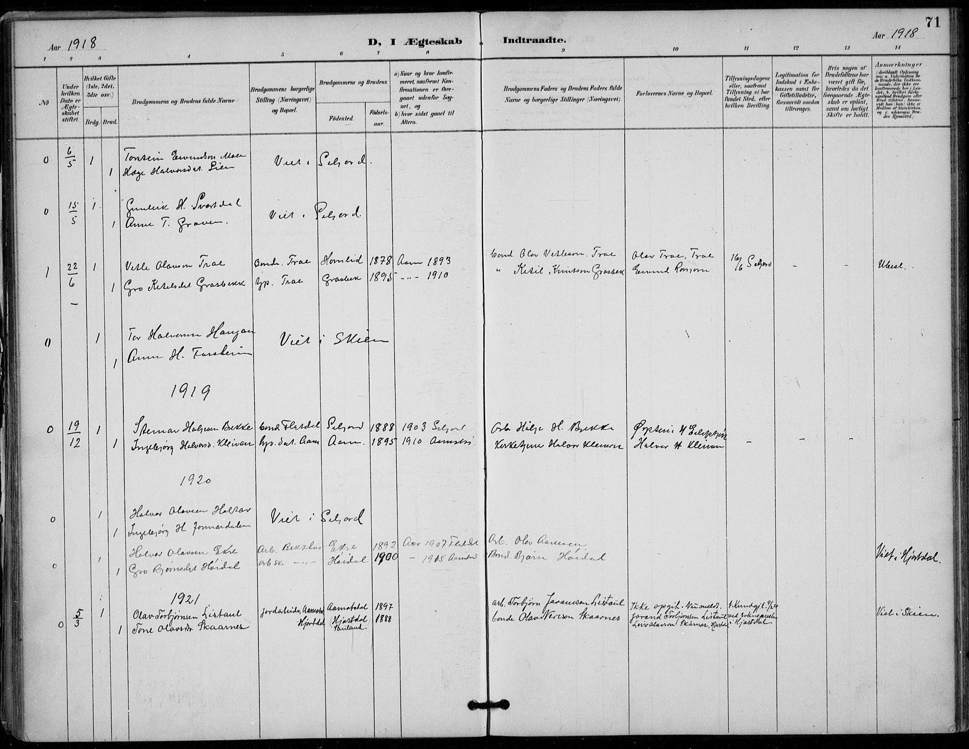 Seljord kirkebøker, SAKO/A-20/F/Fc/L0002: Parish register (official) no. III 2, 1887-1920, p. 71