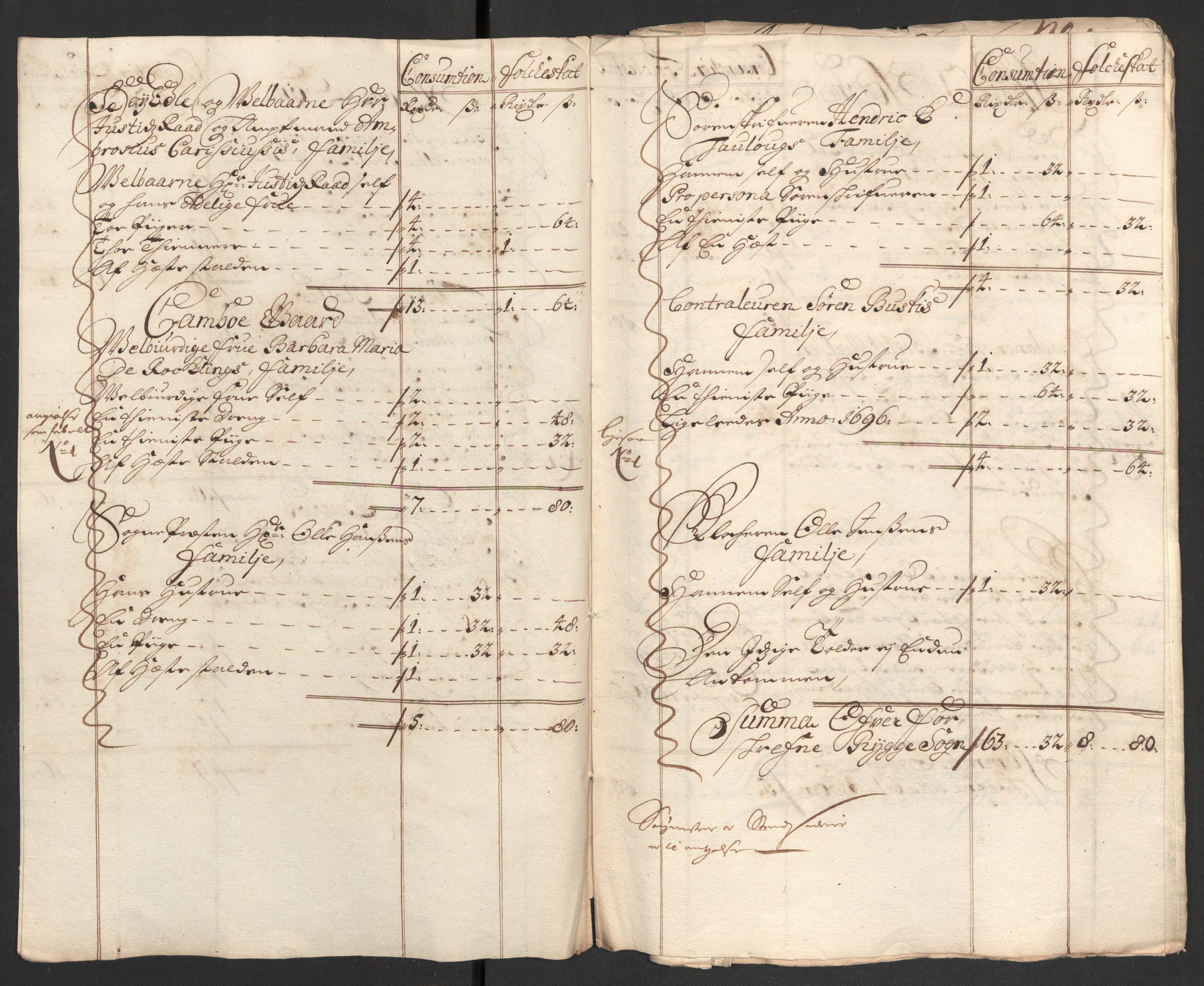 Rentekammeret inntil 1814, Reviderte regnskaper, Fogderegnskap, AV/RA-EA-4092/R04/L0125: Fogderegnskap Moss, Onsøy, Tune, Veme og Åbygge, 1697, p. 77