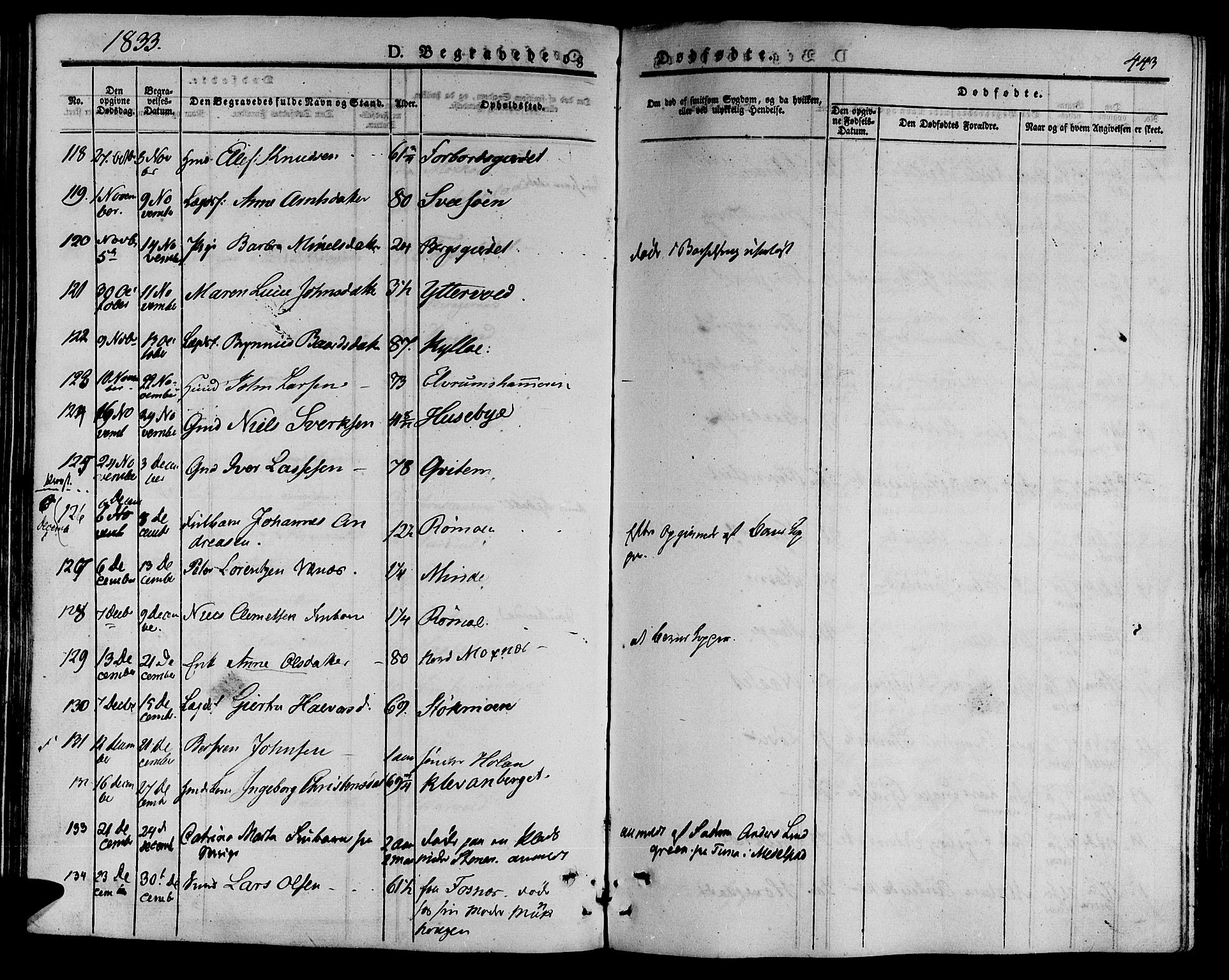Ministerialprotokoller, klokkerbøker og fødselsregistre - Nord-Trøndelag, SAT/A-1458/709/L0072: Parish register (official) no. 709A12, 1833-1844, p. 443