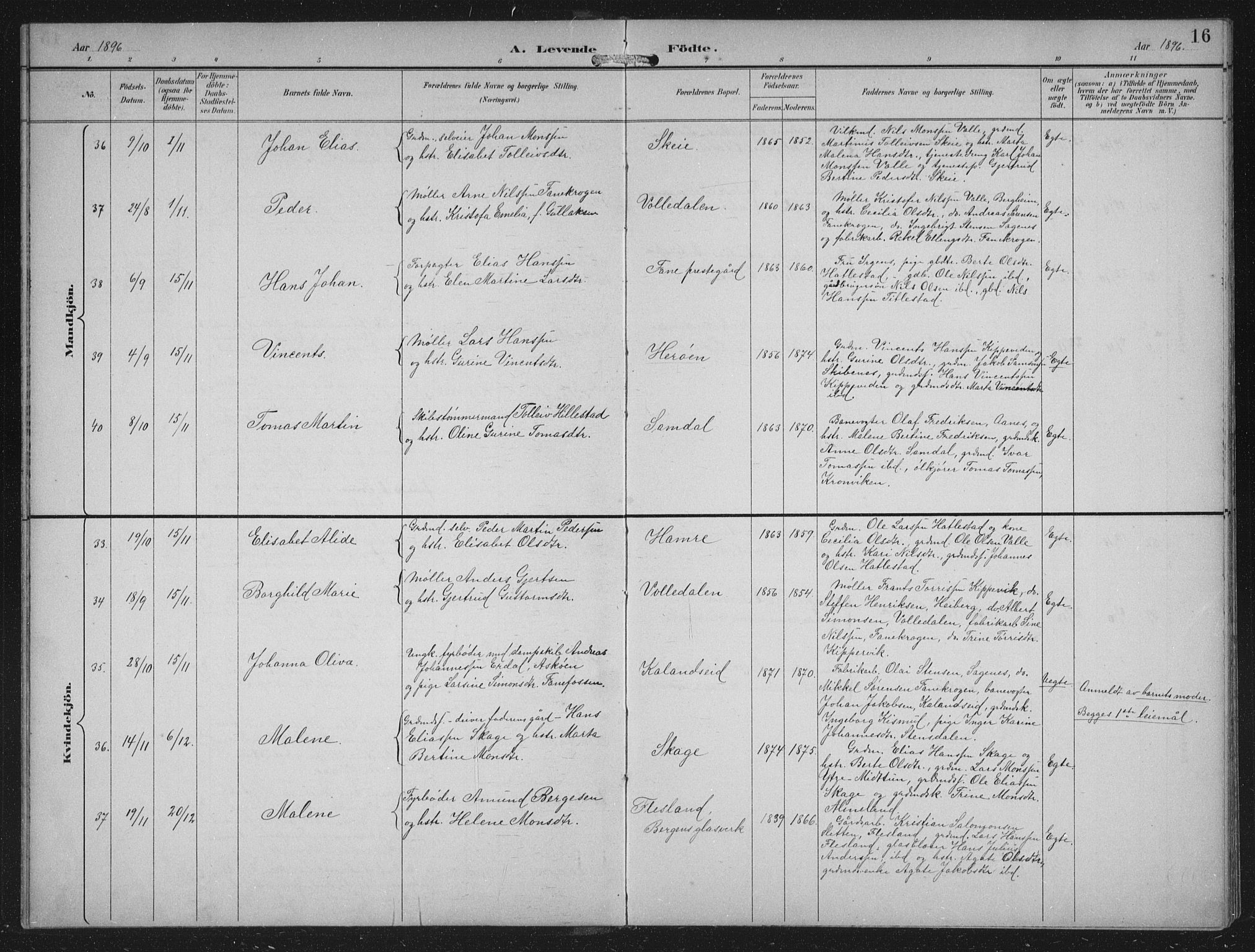 Fana Sokneprestembete, AV/SAB-A-75101/H/Hab/Haba/L0003: Parish register (copy) no. A 3, 1895-1902, p. 16