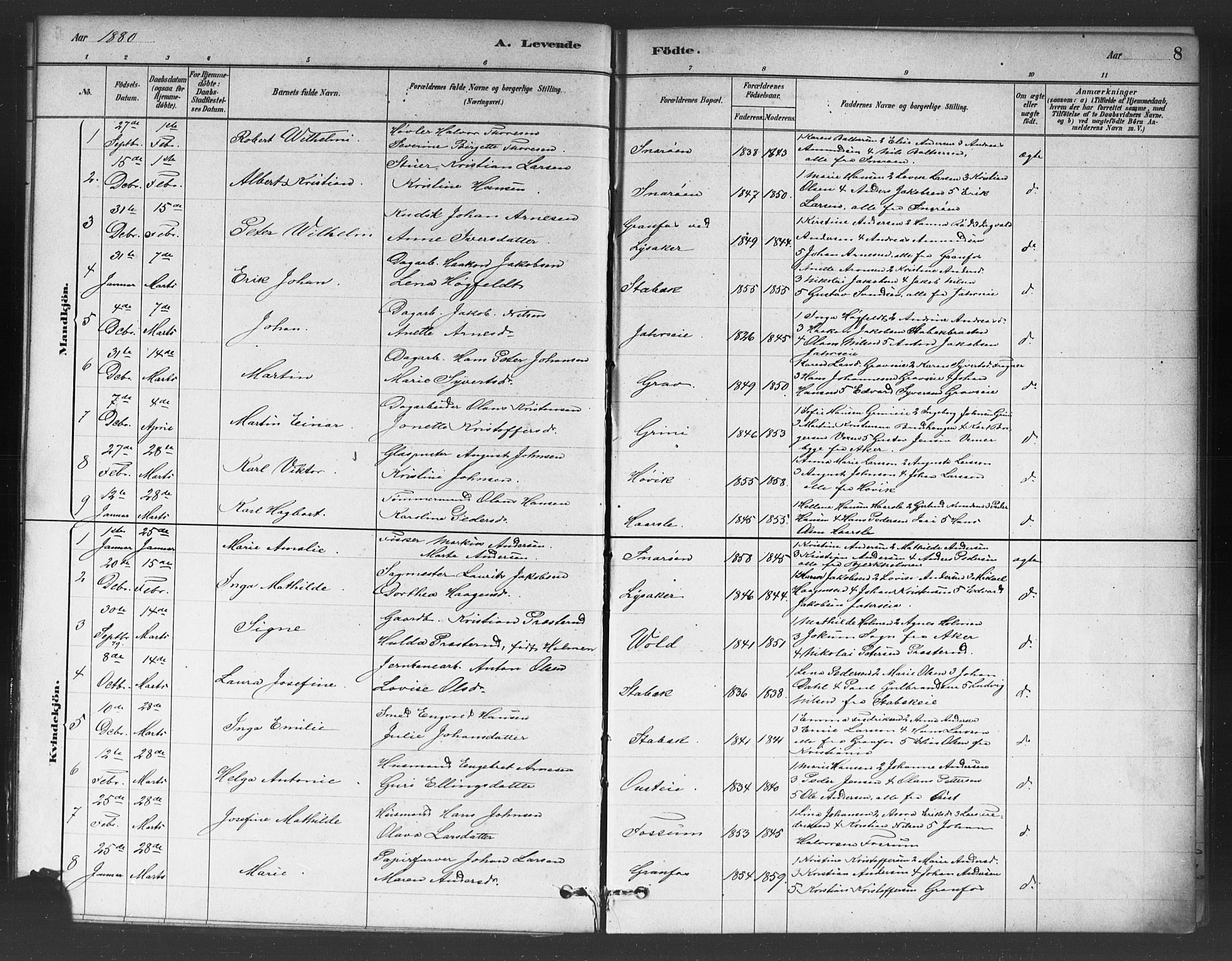 Asker prestekontor Kirkebøker, SAO/A-10256a/F/Fc/L0001: Parish register (official) no. III 1, 1879-1892, p. 8