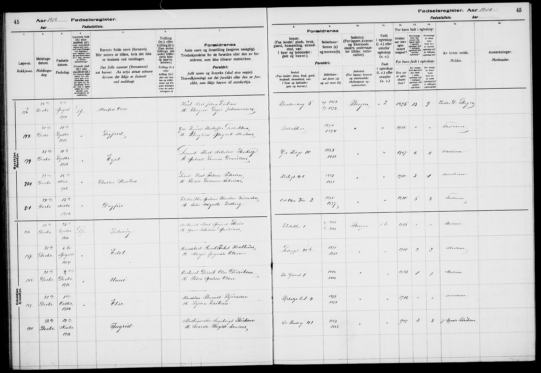 Sandviken Sokneprestembete, AV/SAB-A-77601/I/Ib/L00A1: Birth register no. A 1, 1915-1920, p. 45