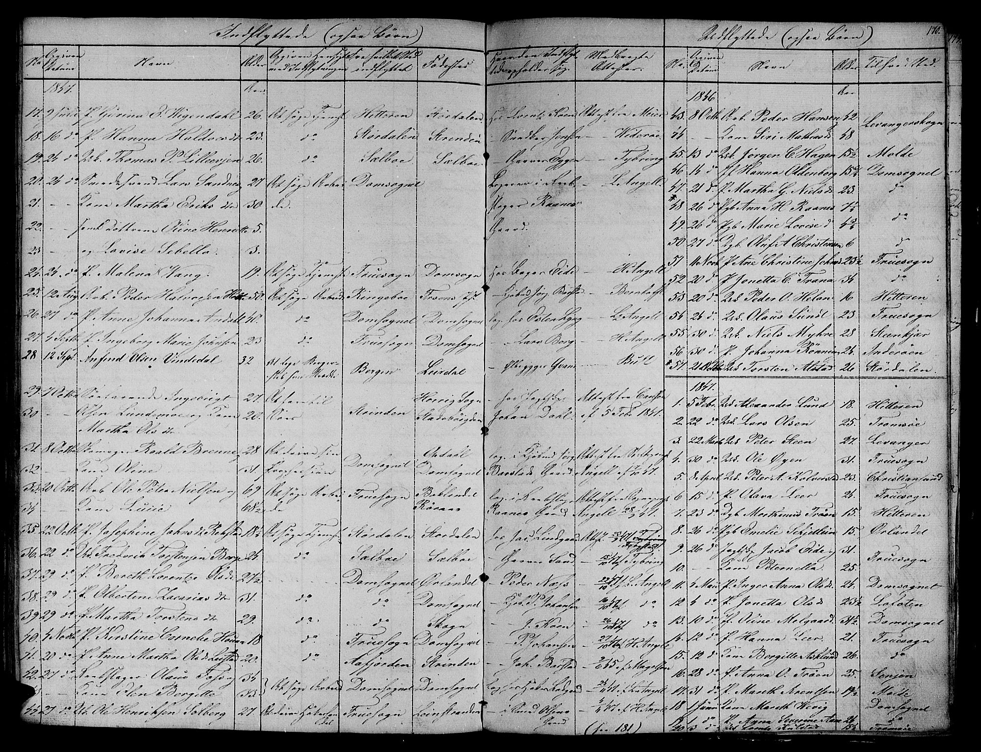 Ministerialprotokoller, klokkerbøker og fødselsregistre - Sør-Trøndelag, SAT/A-1456/604/L0182: Parish register (official) no. 604A03, 1818-1850, p. 170