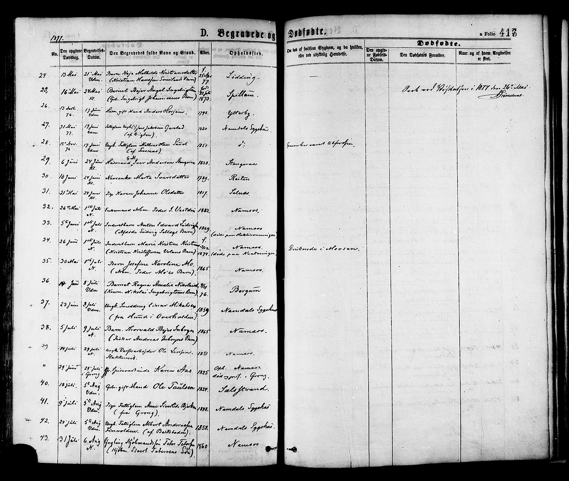Ministerialprotokoller, klokkerbøker og fødselsregistre - Nord-Trøndelag, SAT/A-1458/768/L0572: Parish register (official) no. 768A07, 1874-1886, p. 417